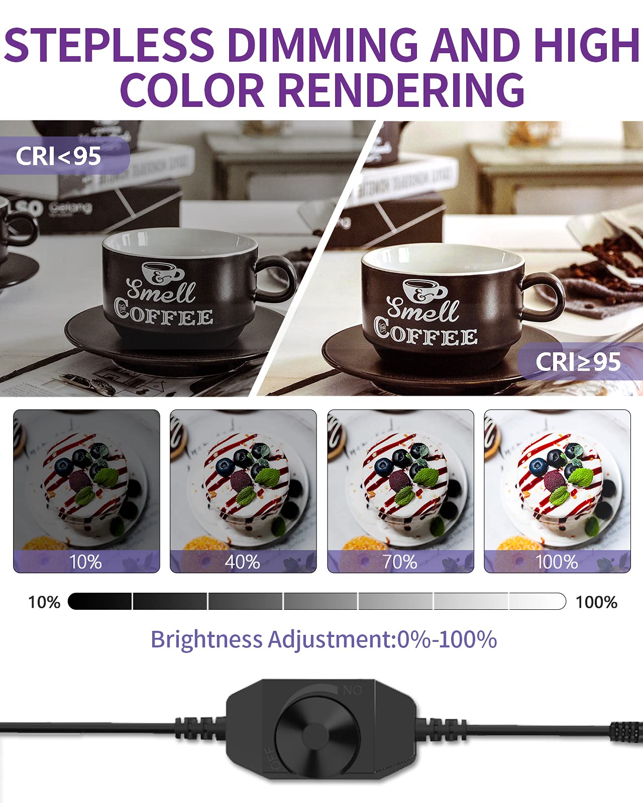 Photo Light Box, Samtian 100X100X100Cm Portable Folding Studio Box Professional Tabletop Photography Lighting Kit 4 Colors Backd