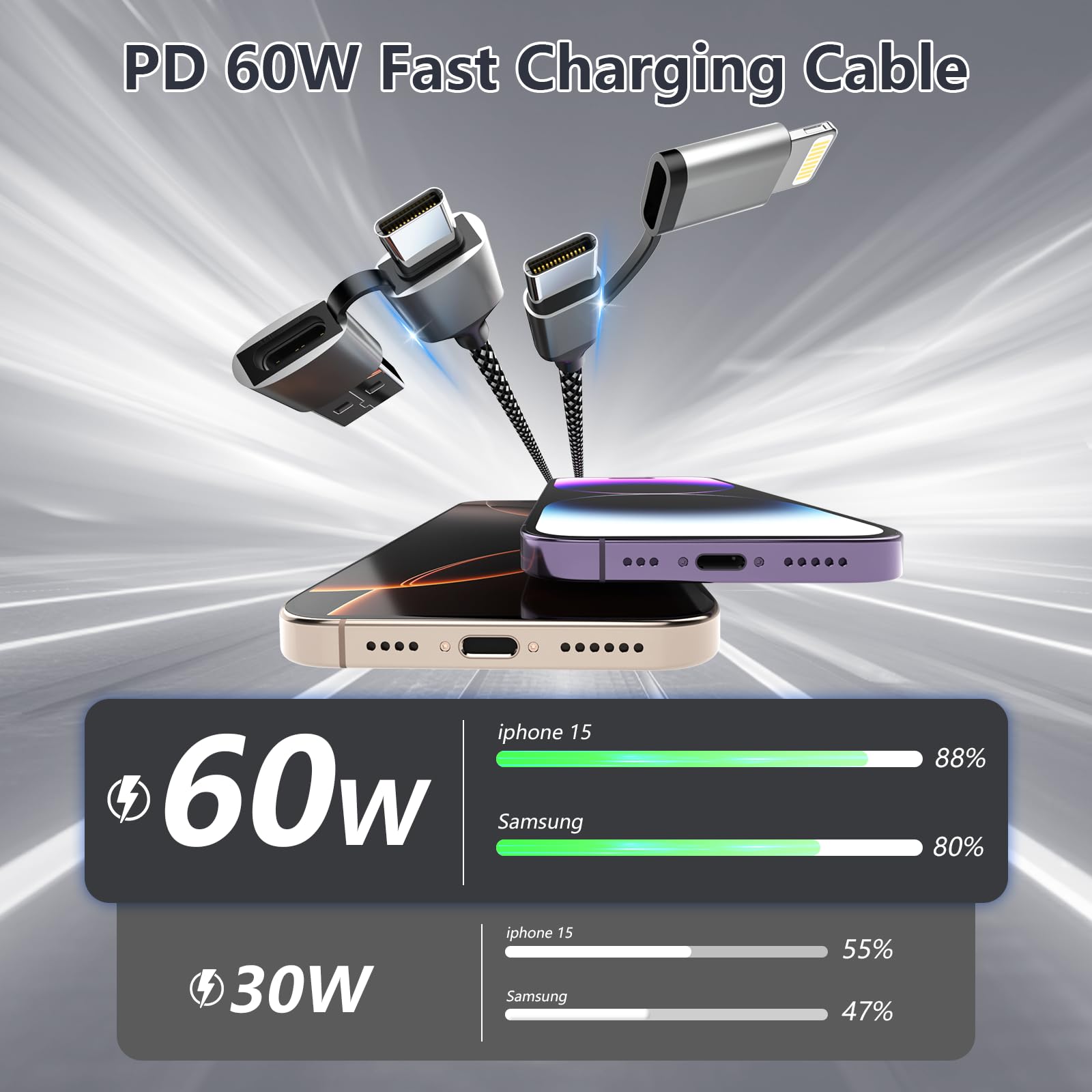 16Ft Long Multi 4 In 1 Usb C Cable Lightning Charging Cable,5M 60W Fast Charger & Data Transfer,Iphone Ipad Charger Cord With Li