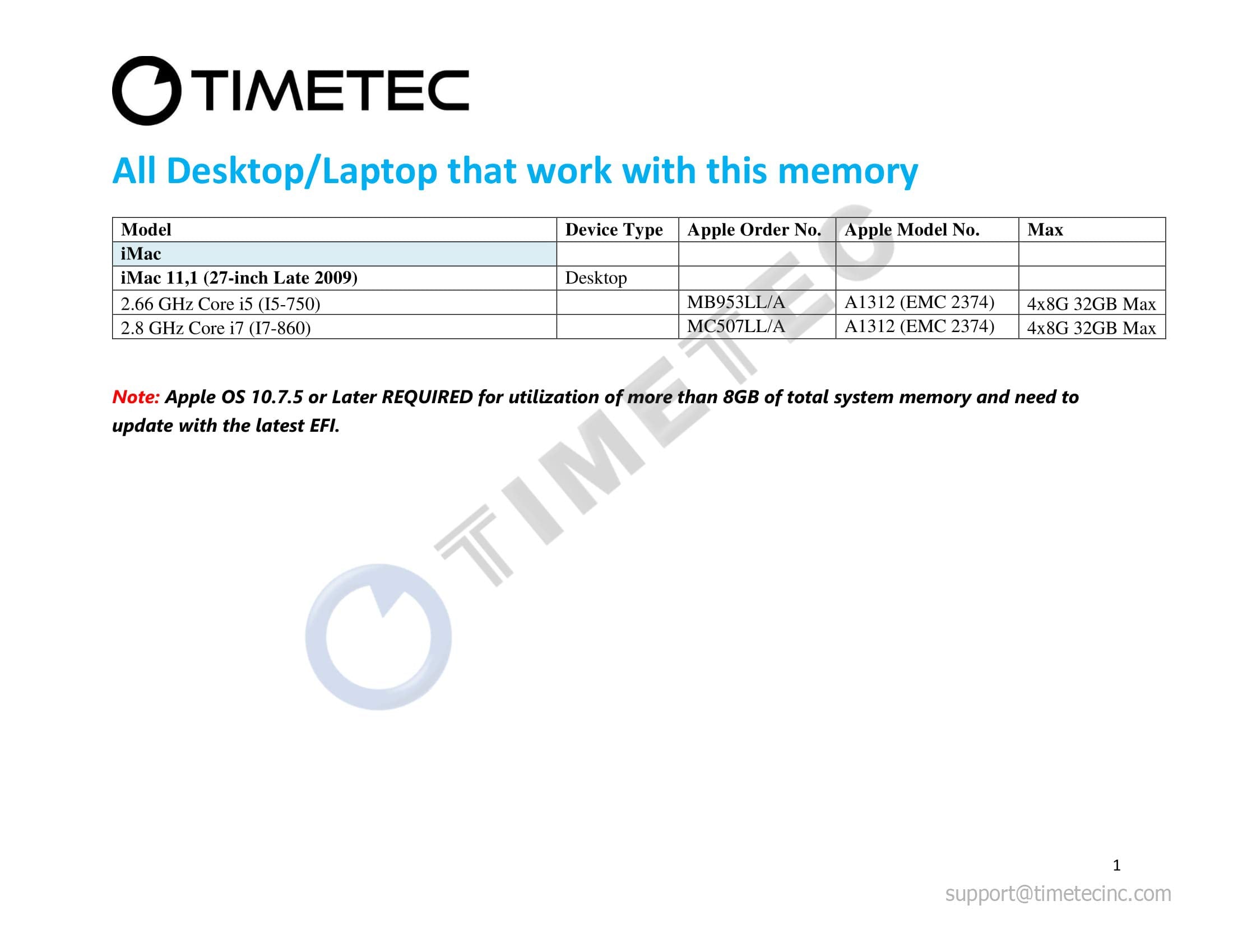 Timetec 32Gb Kit(4X8Gb) Compatible For Apple Ddr3 1067Mhz/1066Mhz Pc3 8500 Cl7 Dual Rank For Imac (Late 2009 27 Inch) 204 Pin Du