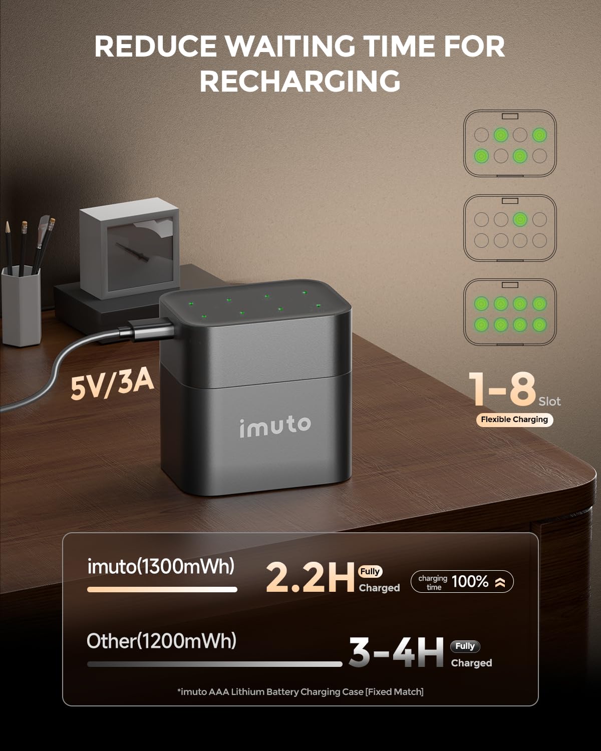 Imuto Rechargeable Aaa Batteries Lithium 8 Pack With Fast Charger,1300Mwh 1.5V Constant Output Triple A Lithium Batteries 1600 C