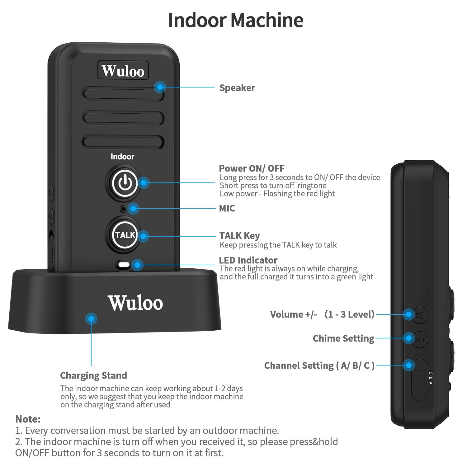 Wuloo Wireless Intercom Doorbells For Home Classroom, Intercomunicador Waterproof Electronic Doorbell Chime With 1/2 Mile Range 3 Volume Levels Rechargeable Battery (Black, 2&2)