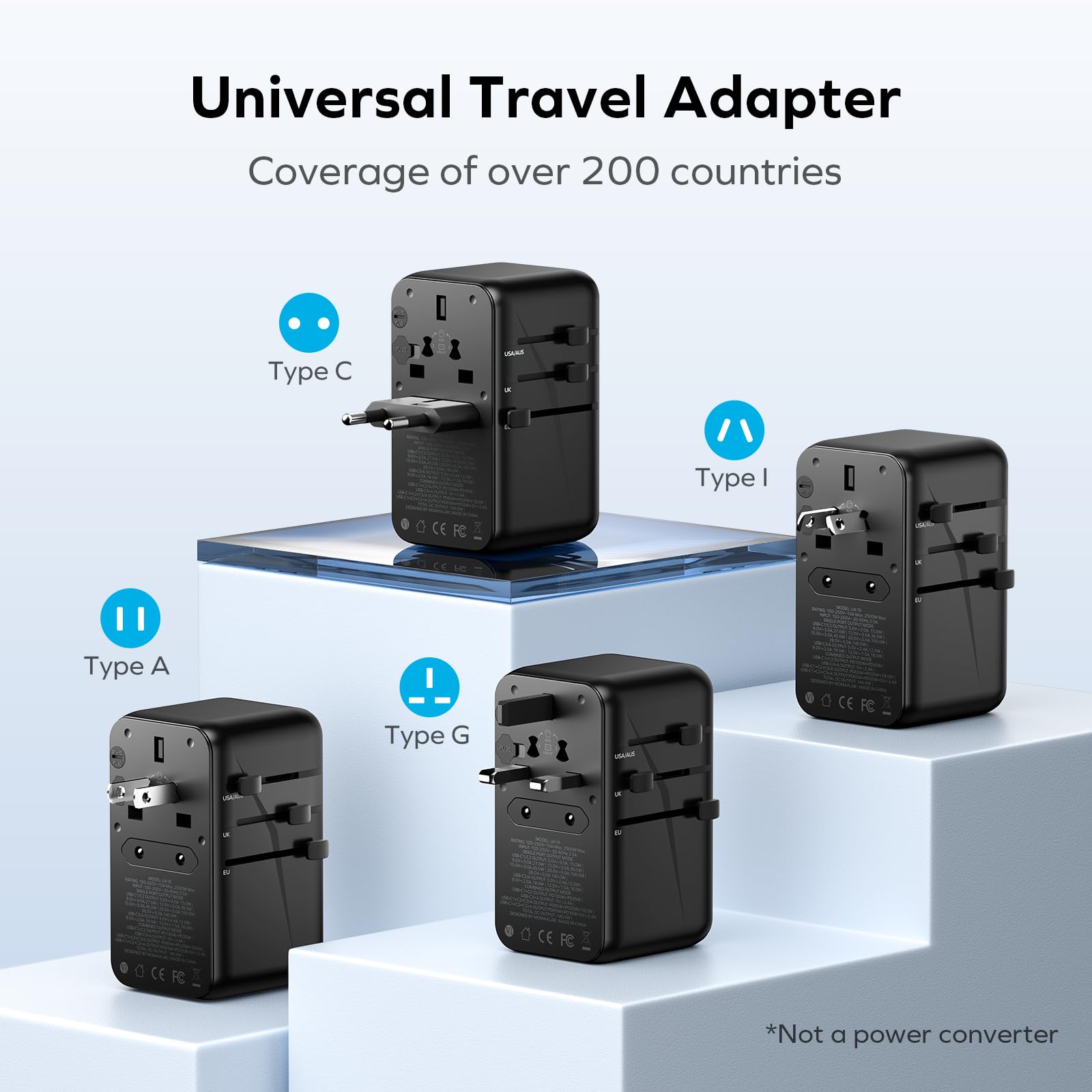 Momax 140W Universal Travel Adapter, Gan Technology, Eu/Uk/Aus/Us/Jp Worldwide, Fast Charging For Iphone, Macbook Pro, Vision Pr