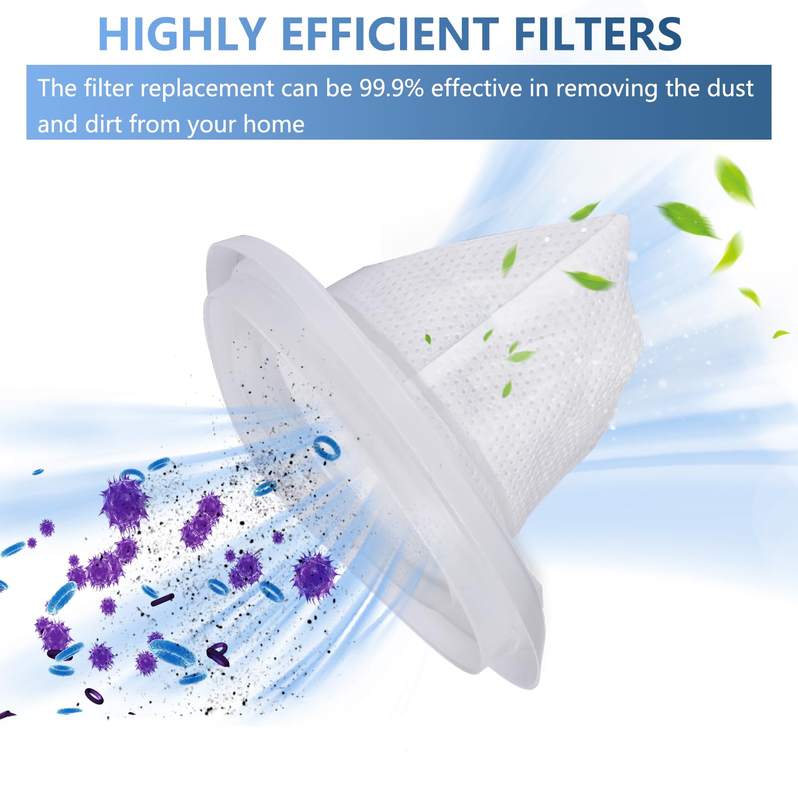 4 Pack Hnvcf10 Filter Replacement For Black And Decker Dustbuster Hand Vacuum Hnvc220Bcz01, Hnvc215B10, Hnvc215B12, Hnvc115B22,