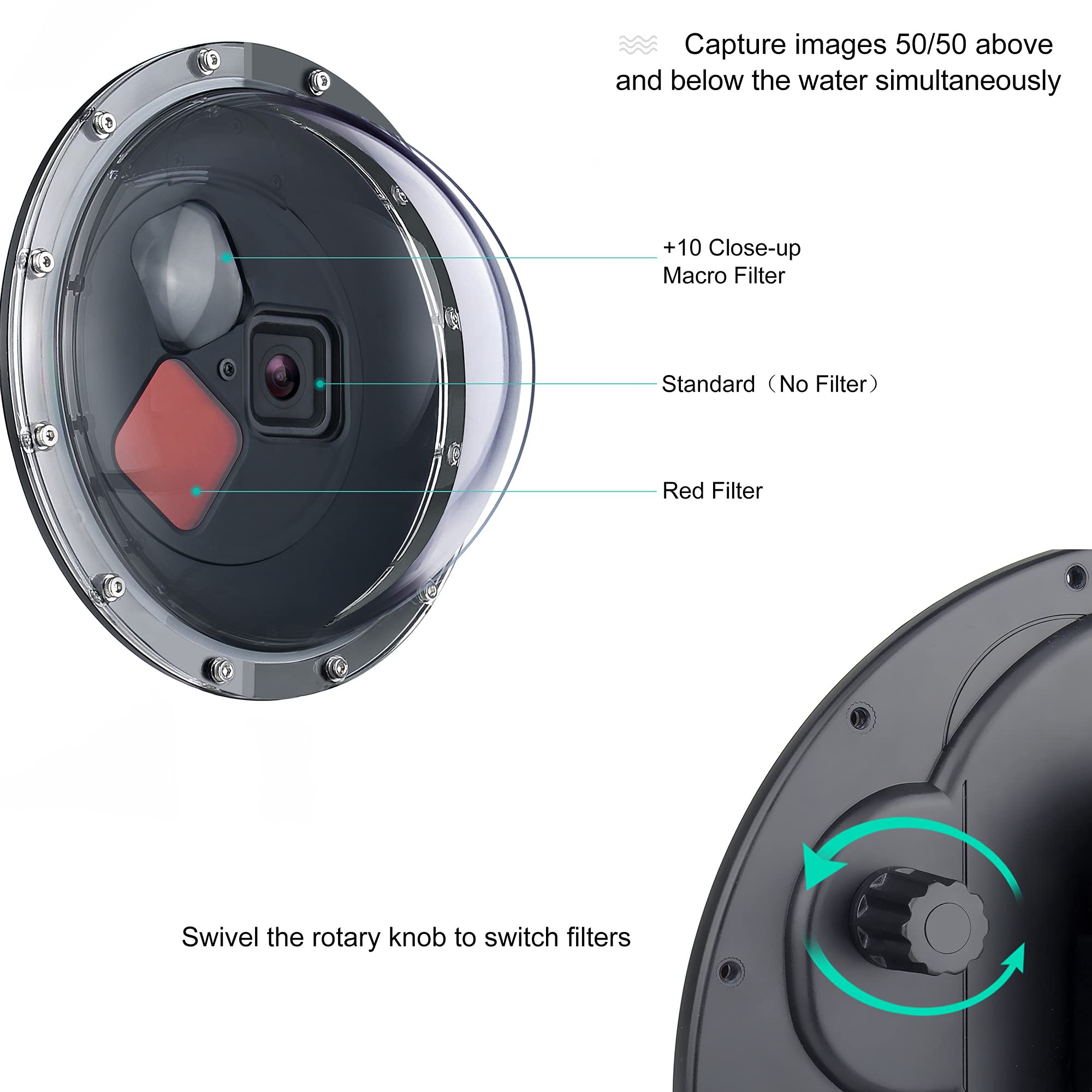 Yallsame Waterproof Dome Port For Gopro Hero 8 Black With Built In Lens Filters Floating Hand Grip Trigger, Underwater Dive Snor