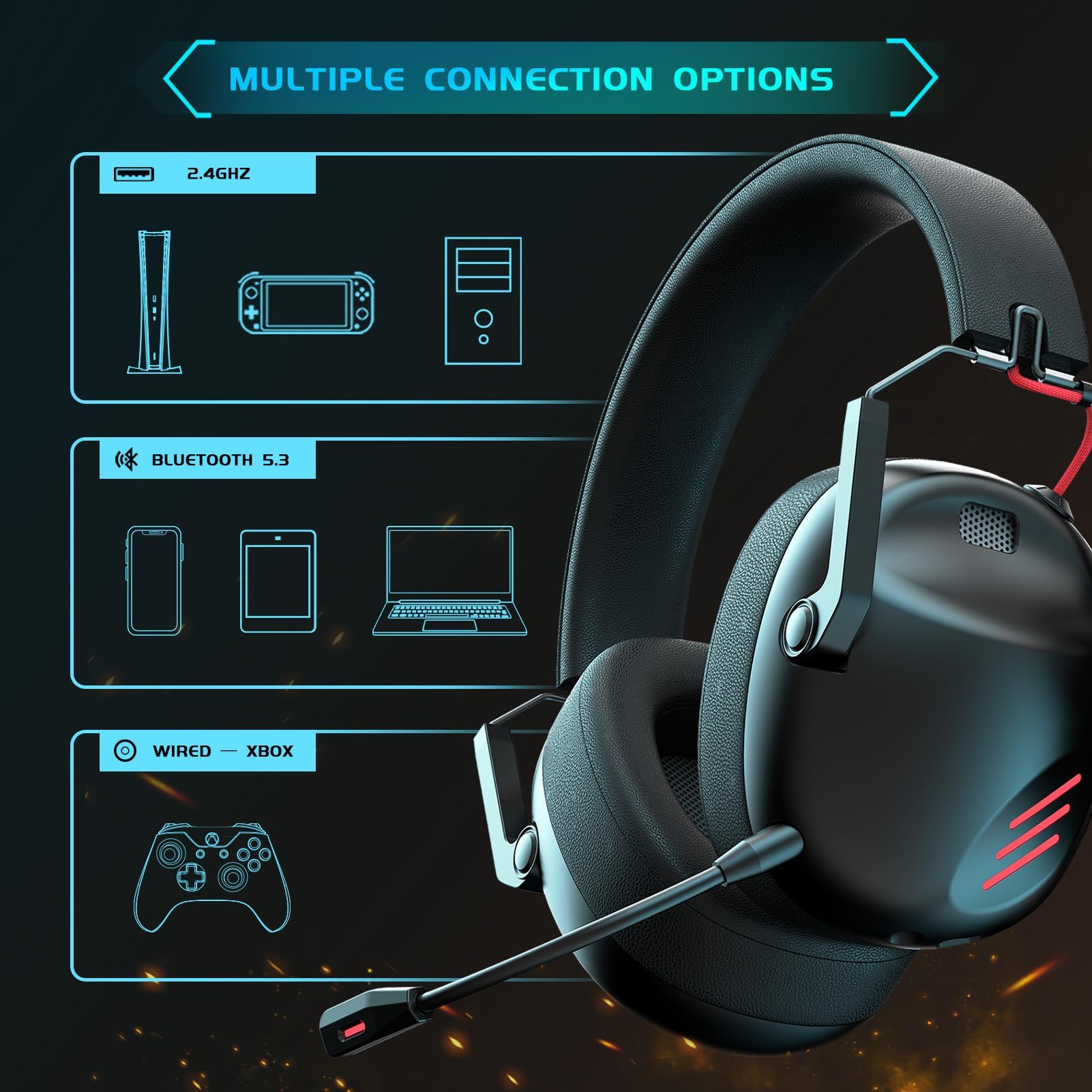 Kapeydesi Wireless Gaming Headset For Pc, Ps5, Ps4, Mac, Nintendo Switch, Gaming Headphones With Microphone, Bluetooth 5.3 Gamin