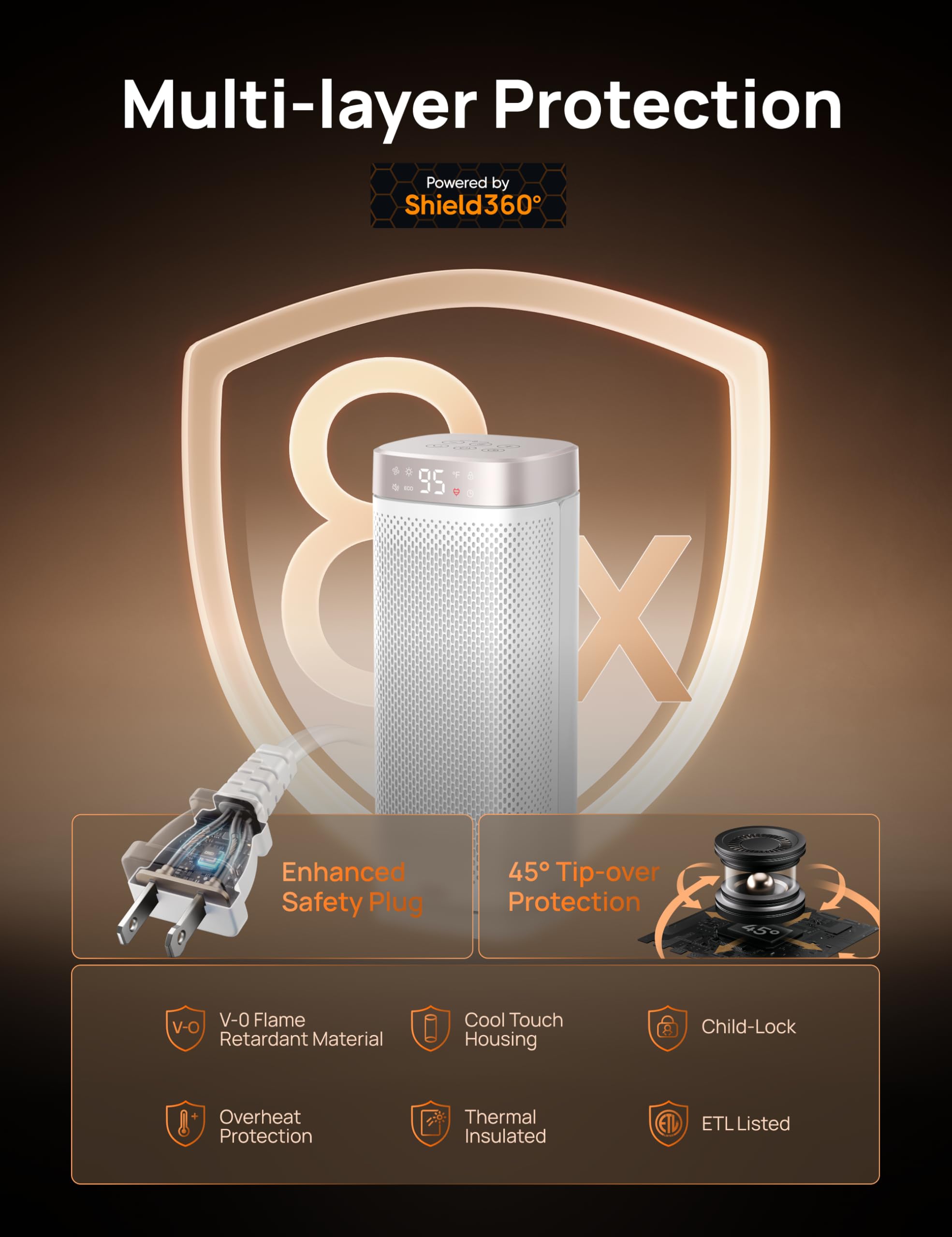 Dreo Space Heaters For Indoor Use, 1500W Fast Heating Portable Heaters With Remote, Large Ptc Ceramic Electric For Bedroom, 12H