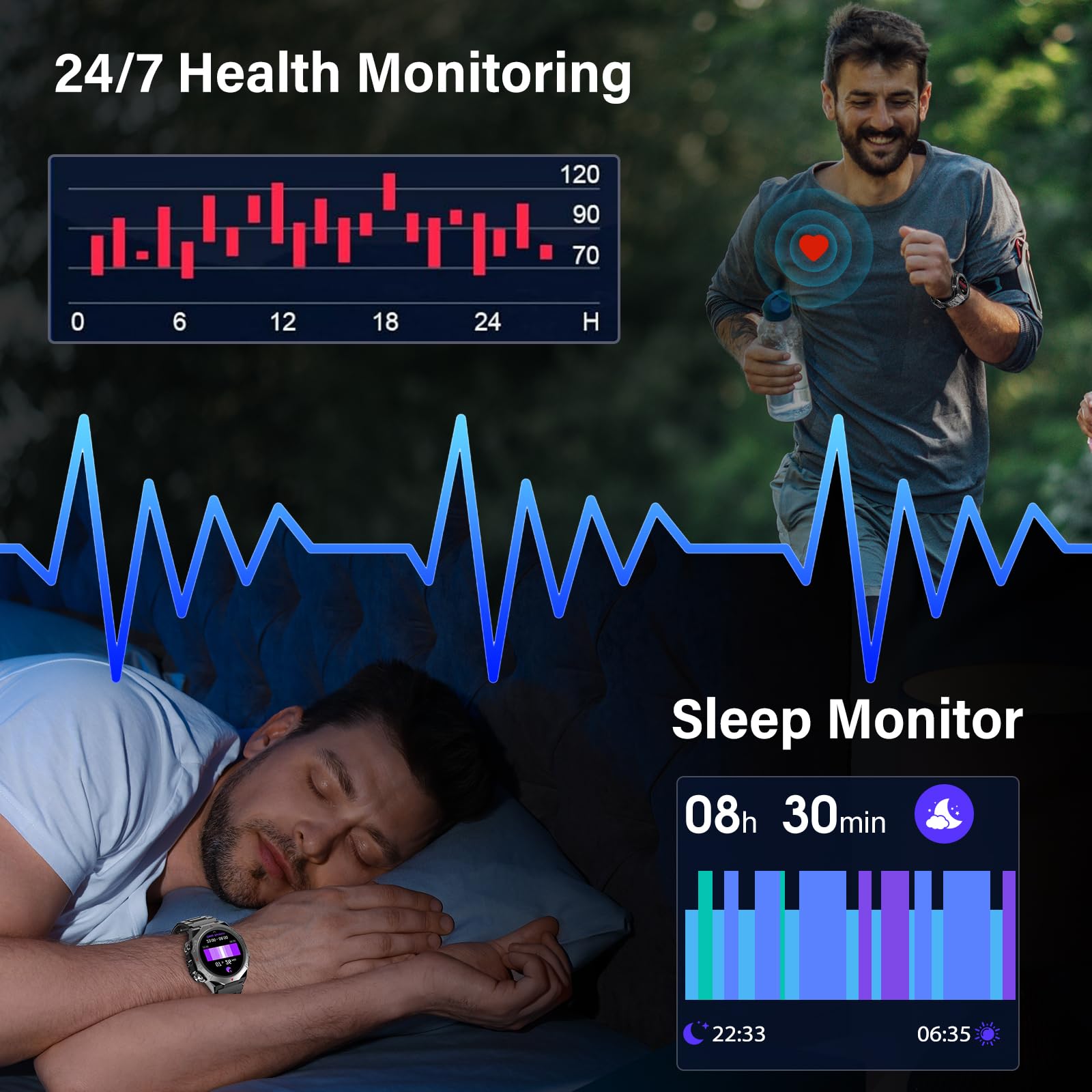 Military Smart Watches For Men(Answer/Make Calls), 1.39 ''Hd Fitness Watch, 24/7 Heart Rate Sleep Monitor, Smart Watch For Men 1