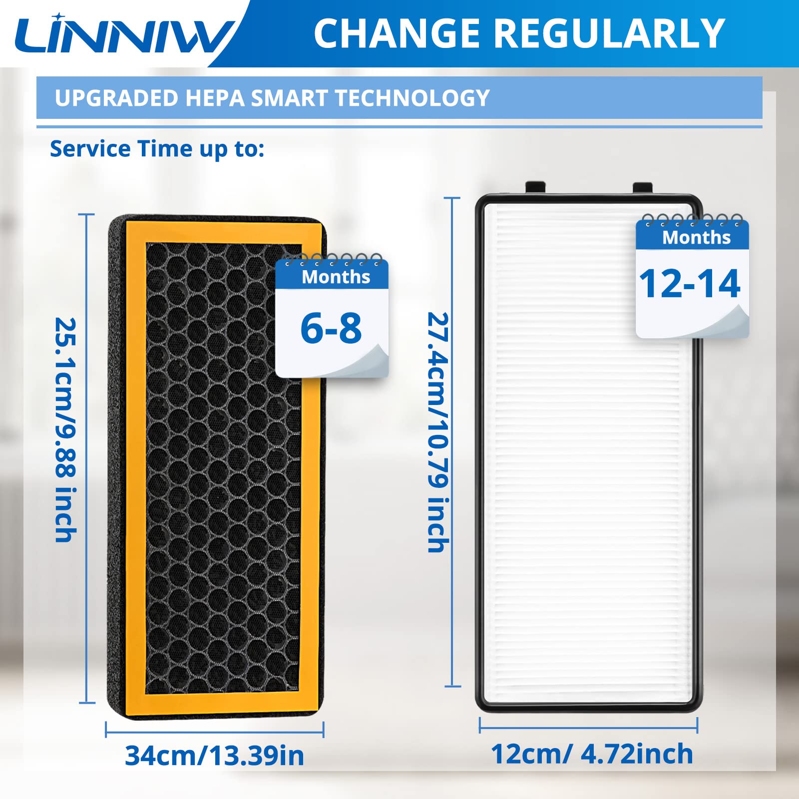 Linniw Replacement Filter Pack Compatible With Homedics Petplus At Petodr Filter And Totalclean At Ofl Filter For At Pet01, At P