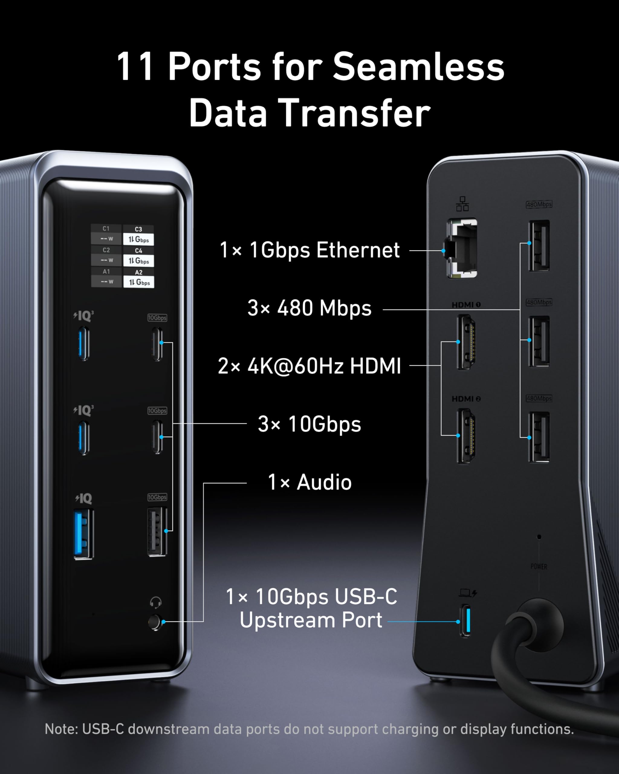 Anker Prime Docking Station, 14 Port With 160W Max Output, 10Gbps Fast Data Transfer, Real Time Smart Interface, Audio And Ether