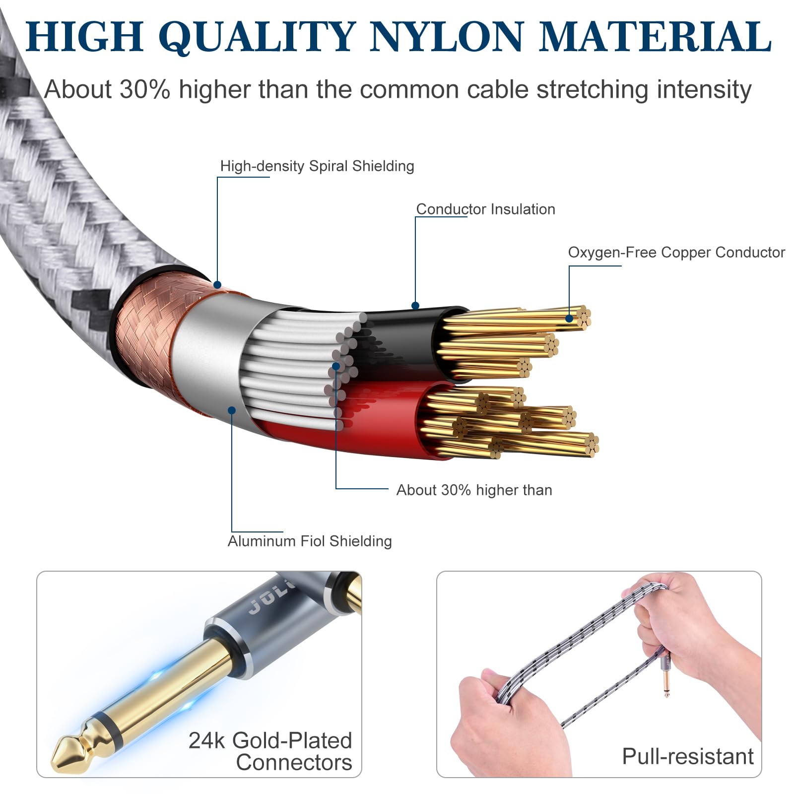 Jolgoo 1/4 Inch Guitar Instrument Cable 10 Ft 2 Pack, 1/4 Inch Ts Guitar Cable, Quarter Inch Cable, For Electric Guitar, Bass, K