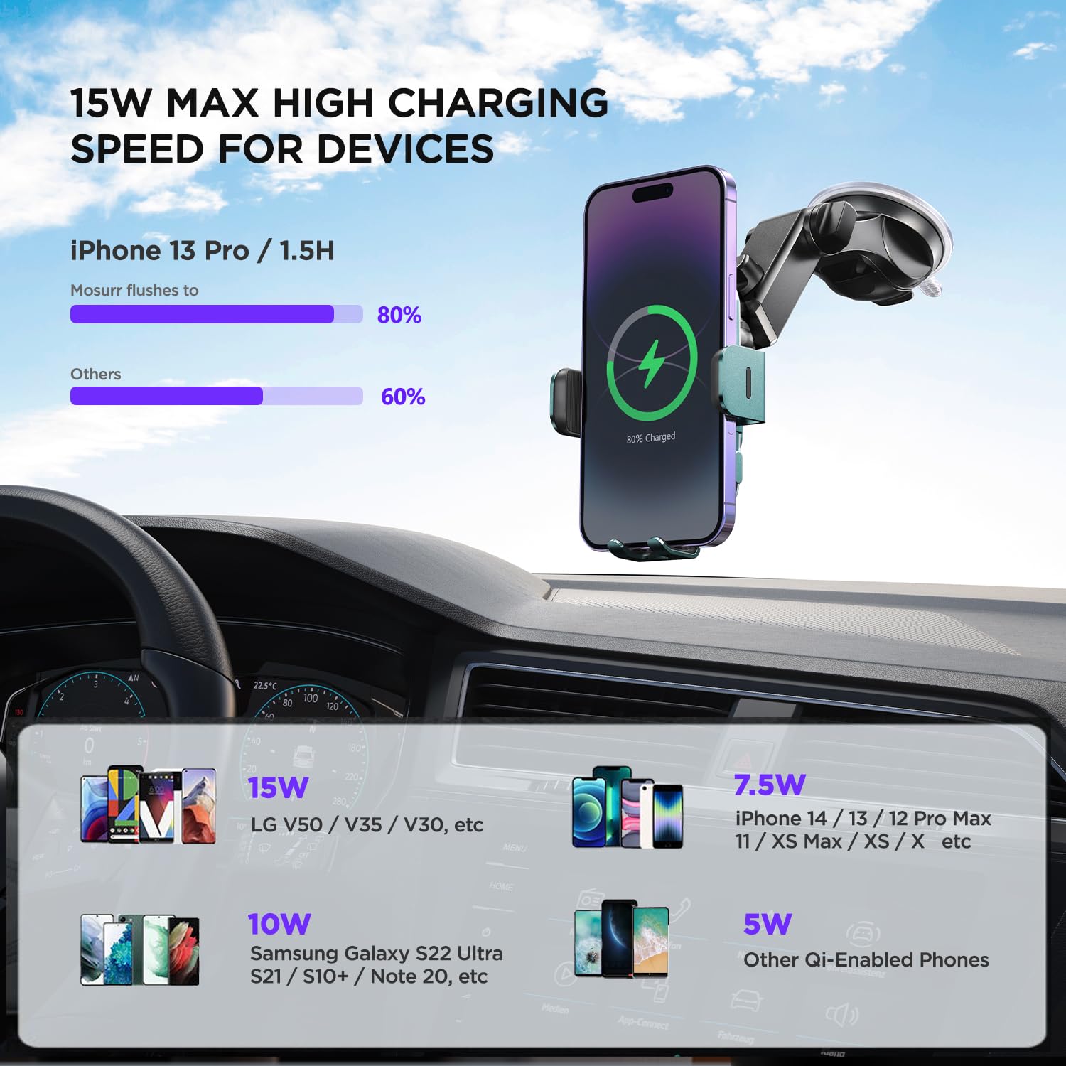 Wireless Car Charger,?7 Colored Led Backlit? 15W Auto Clamping Phone Mount Holder Fit For Iphone 15 14 13 12 Mini Pro Max 11 Xr