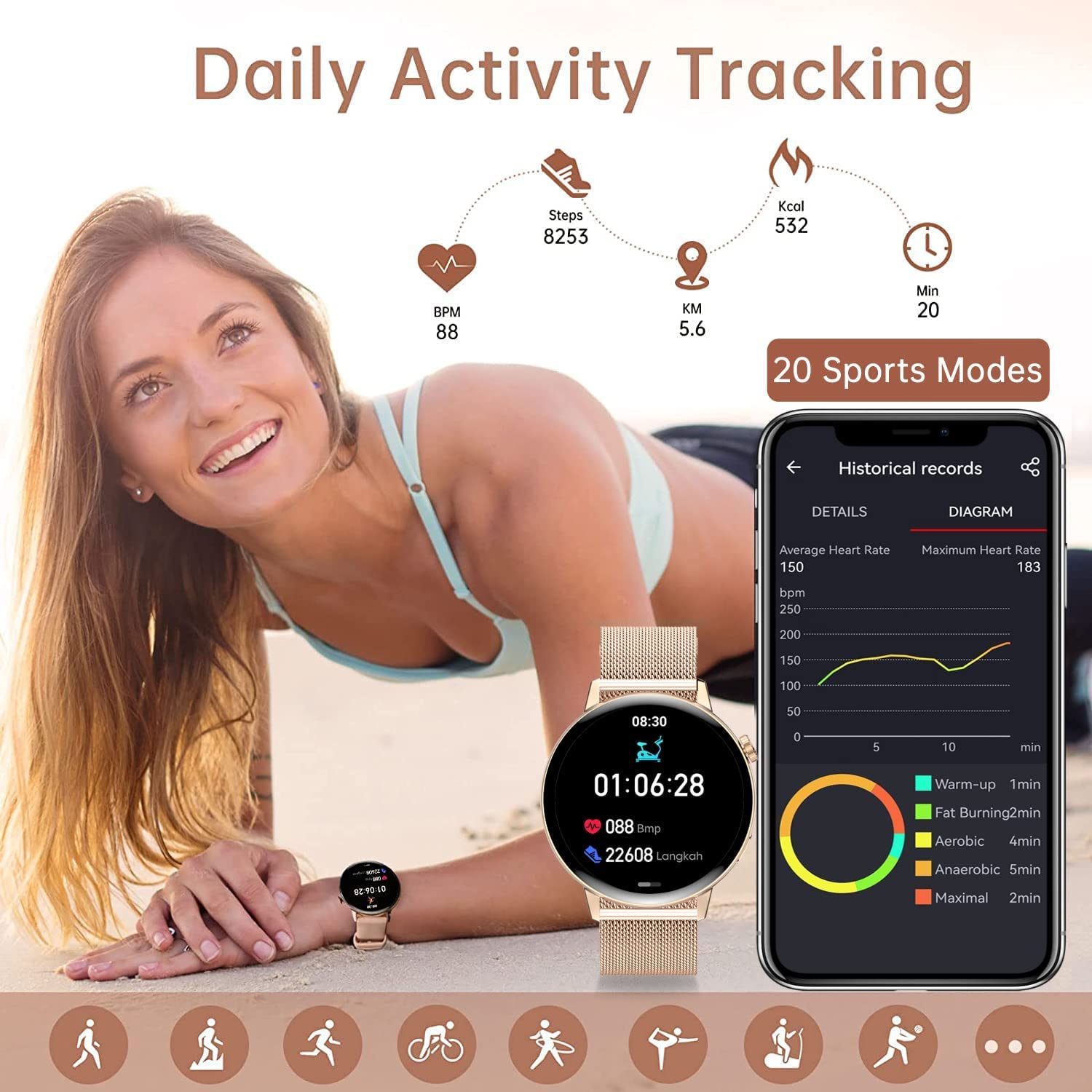 Erkwei Smart Watch For Women Dial/Answer Call Activity Fitness Tracker With Heart Rate Sleep Monitor Pedometer Calorie 20 Sports