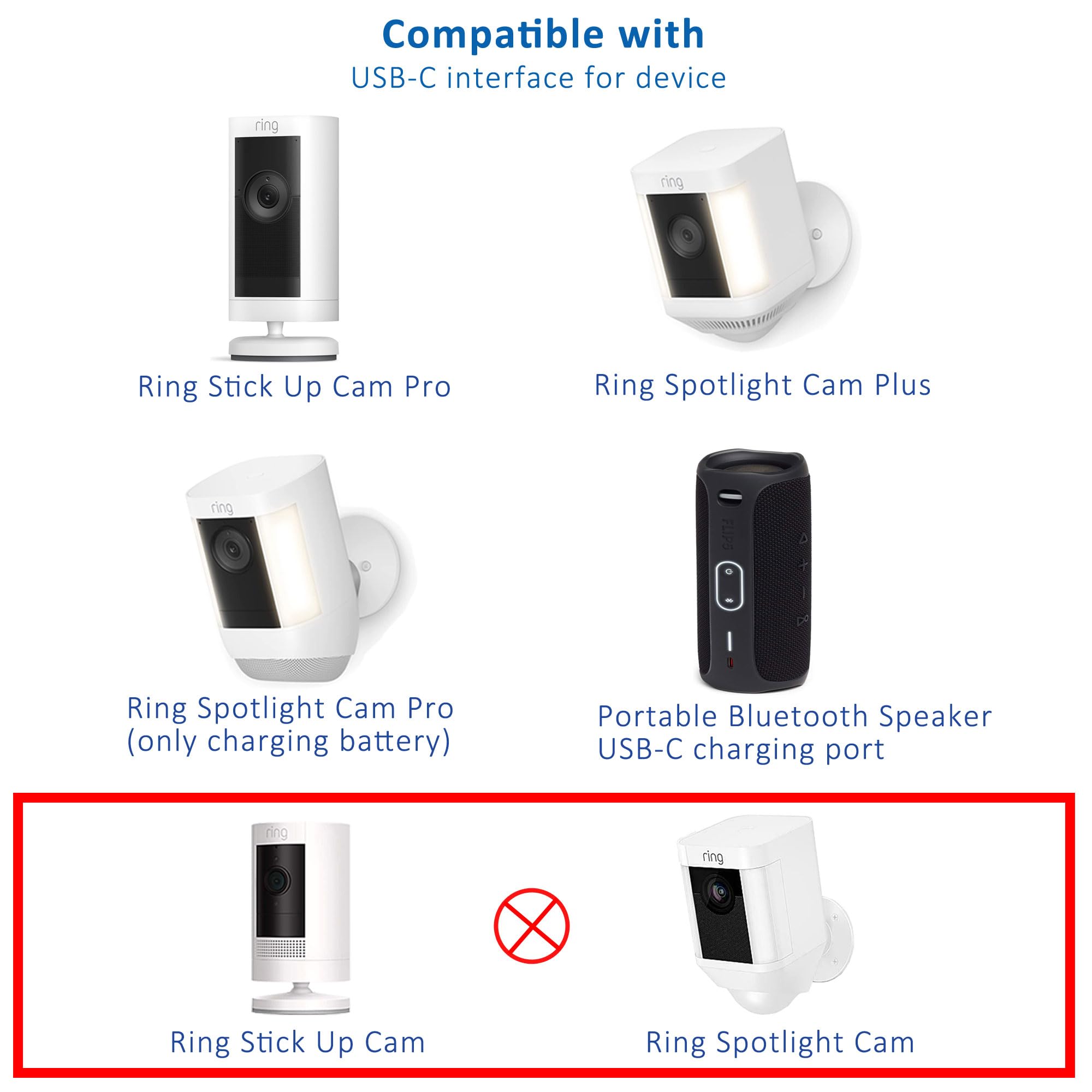 Karotto 16Ft Usb C Power Cord With Adapter For Ring Stick Up Cam Pro,Ring Spotlight Cam Plus 1Pack