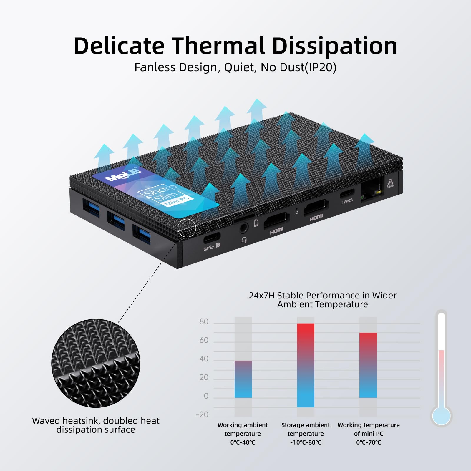 Mele Quieter3C Fanless Mini Pc, Win 11 Pro, Intel Celeron N5105, 16Gb Ram, 512Gb Rom, Full Function Usb C, Wifi 5, Triple Displa