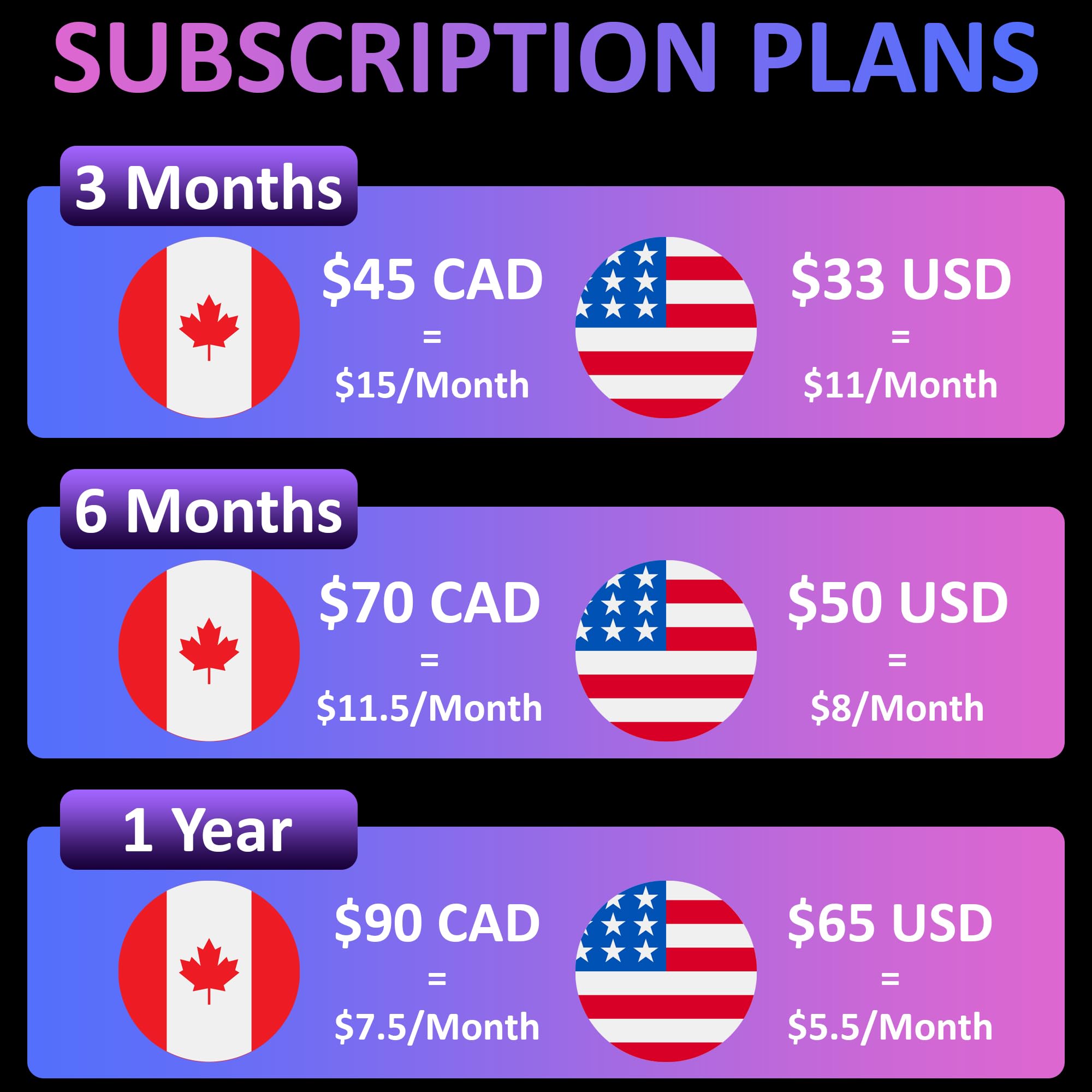 Planetgps (Neptune 4G)   Starting $5.40/Month Magnetic Waterproof Gps Tracker For Vehicles Cars W/Worldwide Coverage (3 6 Weeks