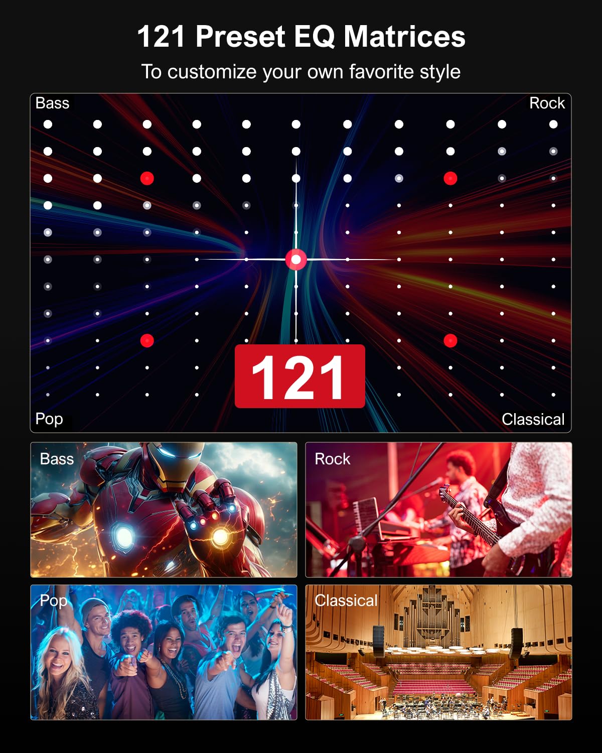 Ultimea 7.1Ch Virtual Surround Sound Bar, Sound Bar For Smart Tv With 4 Surround Speakers, Peak Power 330W, Surround Sound Syste