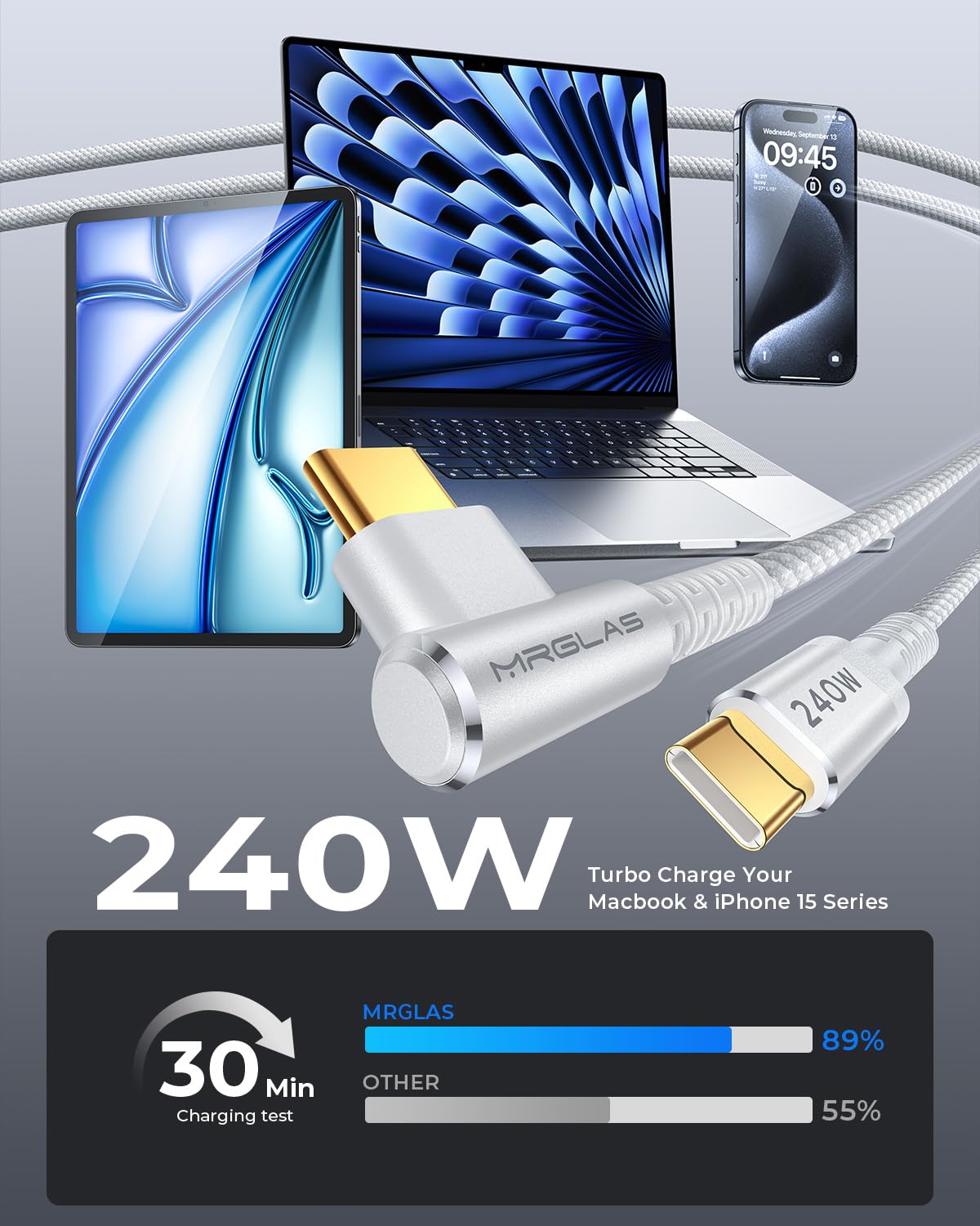 Mrglas 240W Usb C To Usb C Cable Fast Charge (2 Pack,6.6Ft), Usbc To Usbc Right Angle Cord For Iphone 16 Pro Max 15 Plus, Macboo