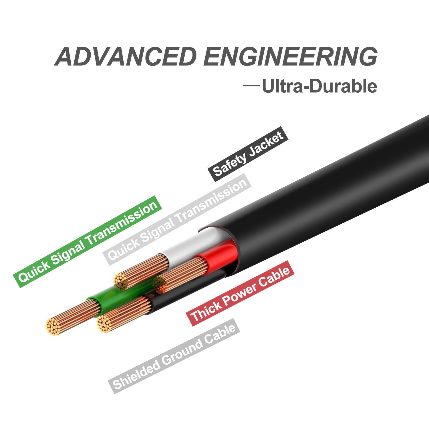 Charging Cable For Switch/Switch Lite/Switch Oled, Charger For Switch And Switch Lite, For Samsung Galaxy S9 S8 Note 8 And Other