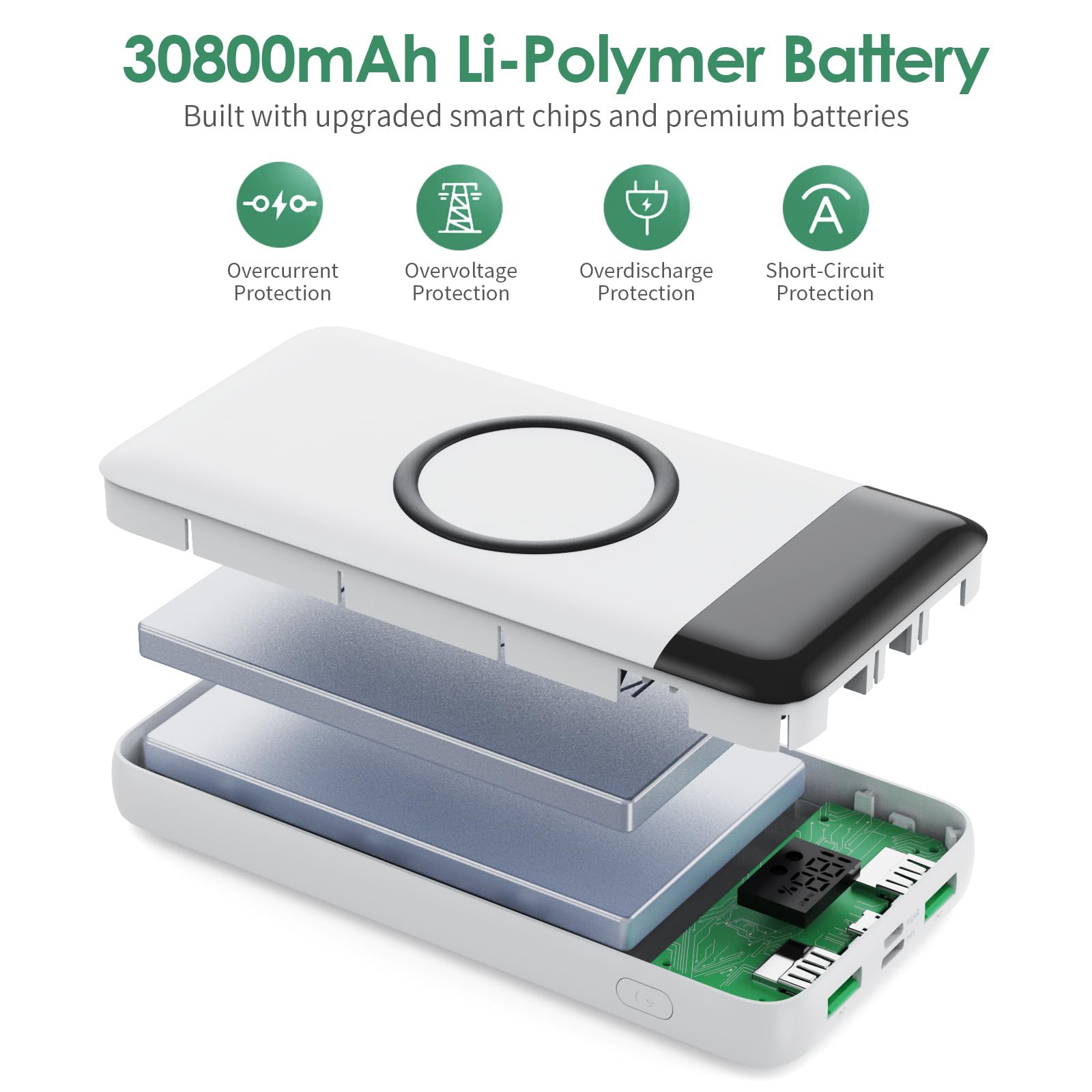 Wireless Portable Charger 30,800Mah 15W Wireless Charging 25W Pd Qc4.0 Fast Charging Smart Led Display Usb C Power Bank,4 Output