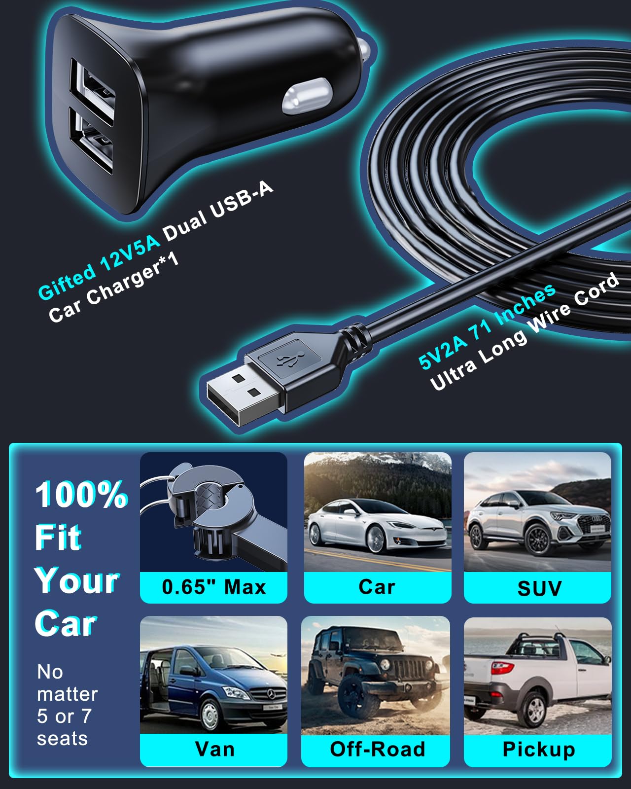 Xuenair Car Fan,120�*2+360�*2+270� Adjustable Car Backseat Fan, Car Seat Fan For Baby Rear Facing 15Db Quiet Running, Usb Fan For Car Seat Baby, Car Cooling Fan With Dual Usb A Car Charger (A Usb)