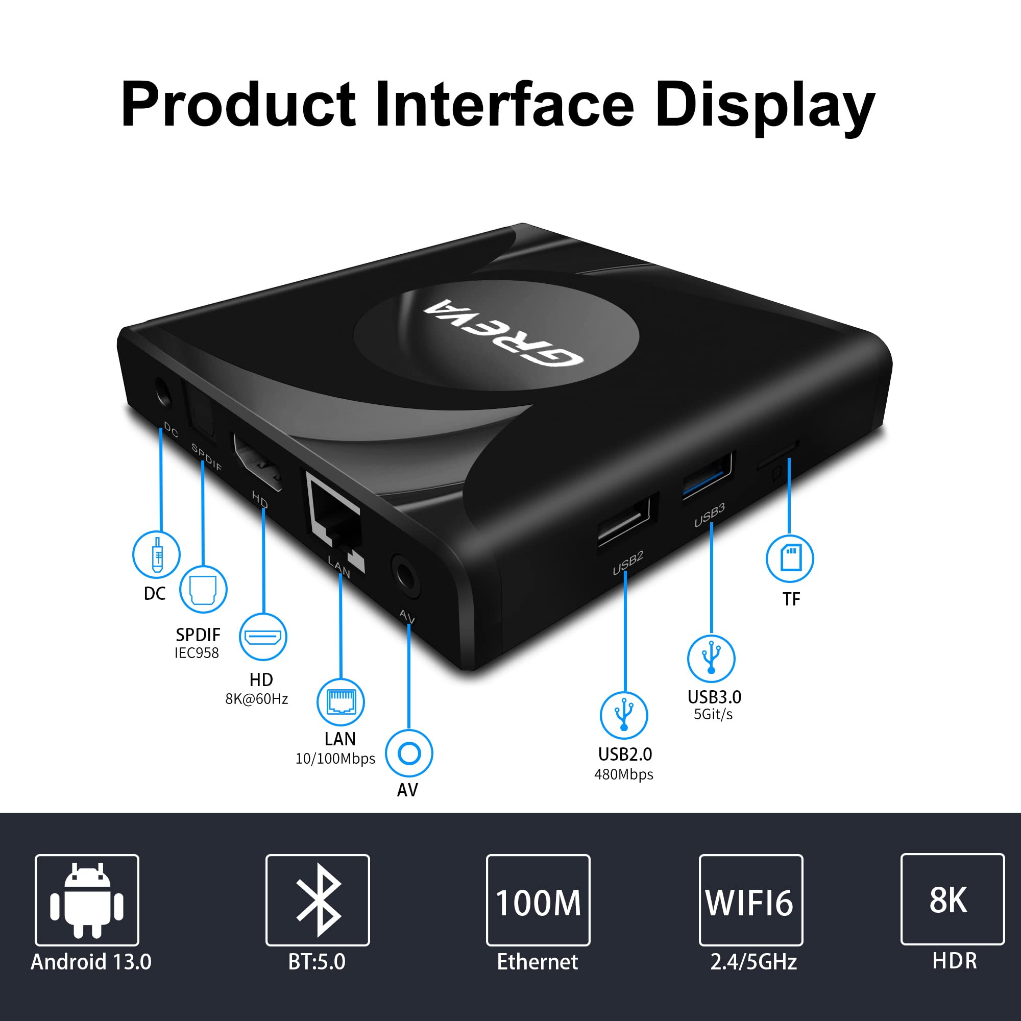 8K Android Tv Box 13.0 4Gb Ram 64Gb Rom Rk3528 Chipset Support Wifi6 Hdr10 Bt5.0 Usb3.0 Ethernet Lan 3D Hd Smart Streaming Media