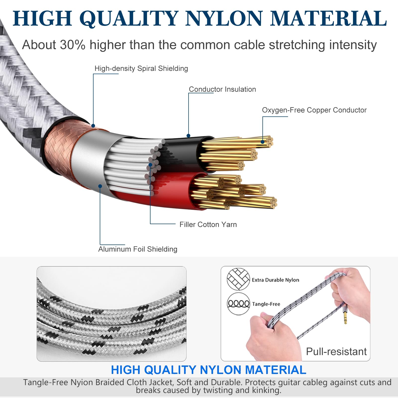 Jolgoo 1/4 Inch Trs Instrument Cable 3.3 Ft 2 Pack, Quarter Inch Audio Cable, 6.35 Balanced Interconnect Line For Electric Guita