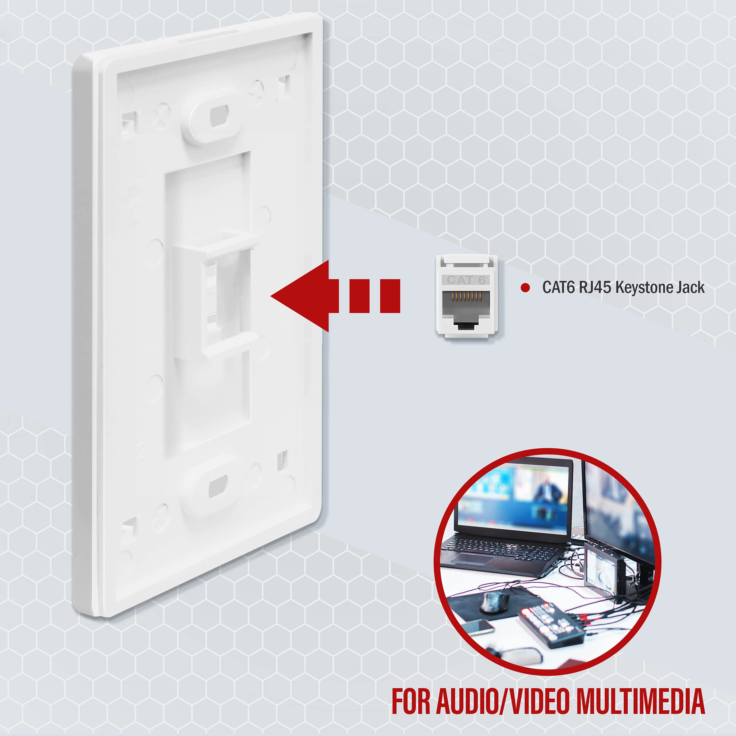 Enerlites Port Screwless Wall Plate With Cat6 Rj45 Keystone Jack Module, For Voice/Data & Audio/Video Multimedia, Standard Size