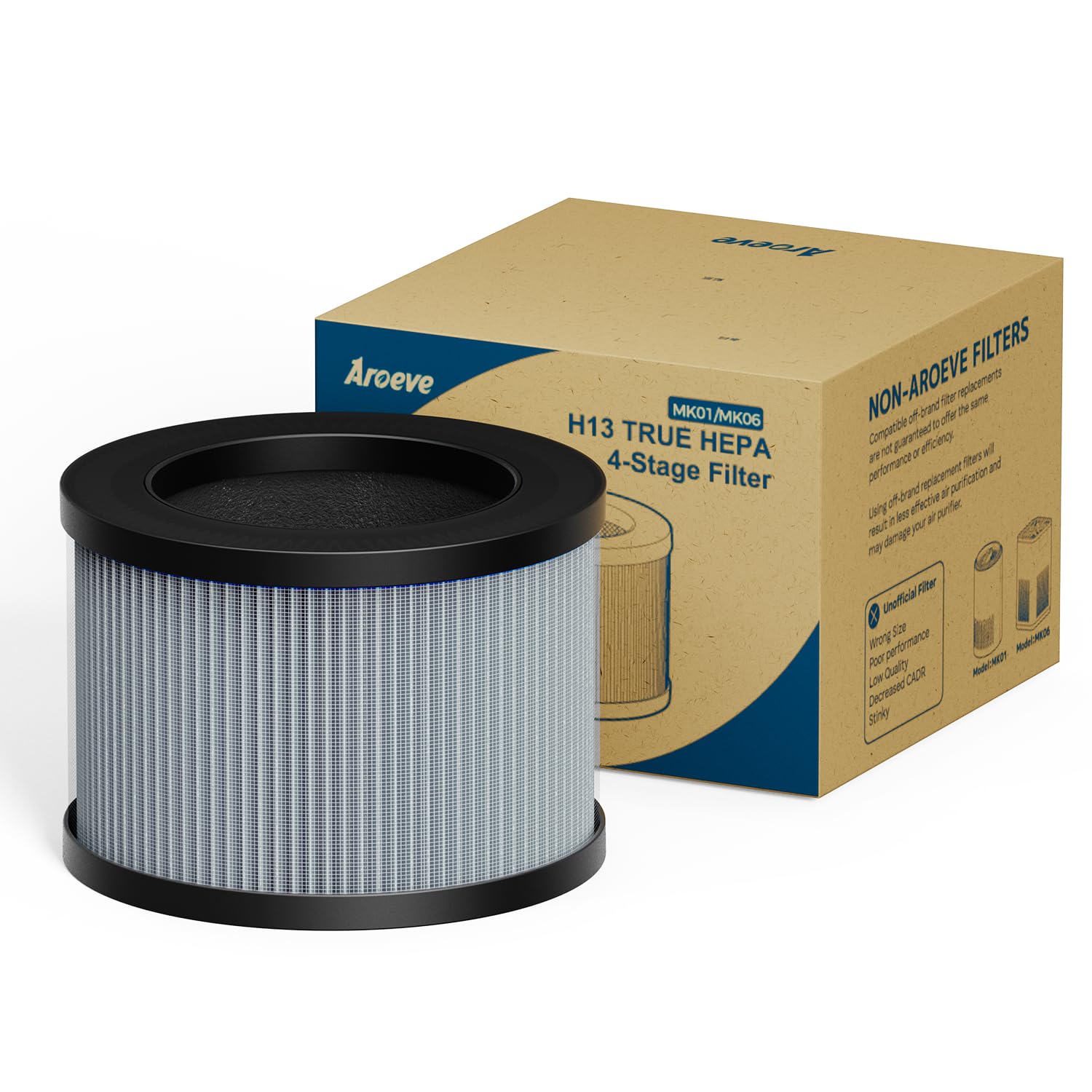 Aroeve Mk01&Mk06 Air Purifier Replacement Filter, Smoke Remove Material 4  In 1 True Hepa With Activated Carbon Mix, Against For