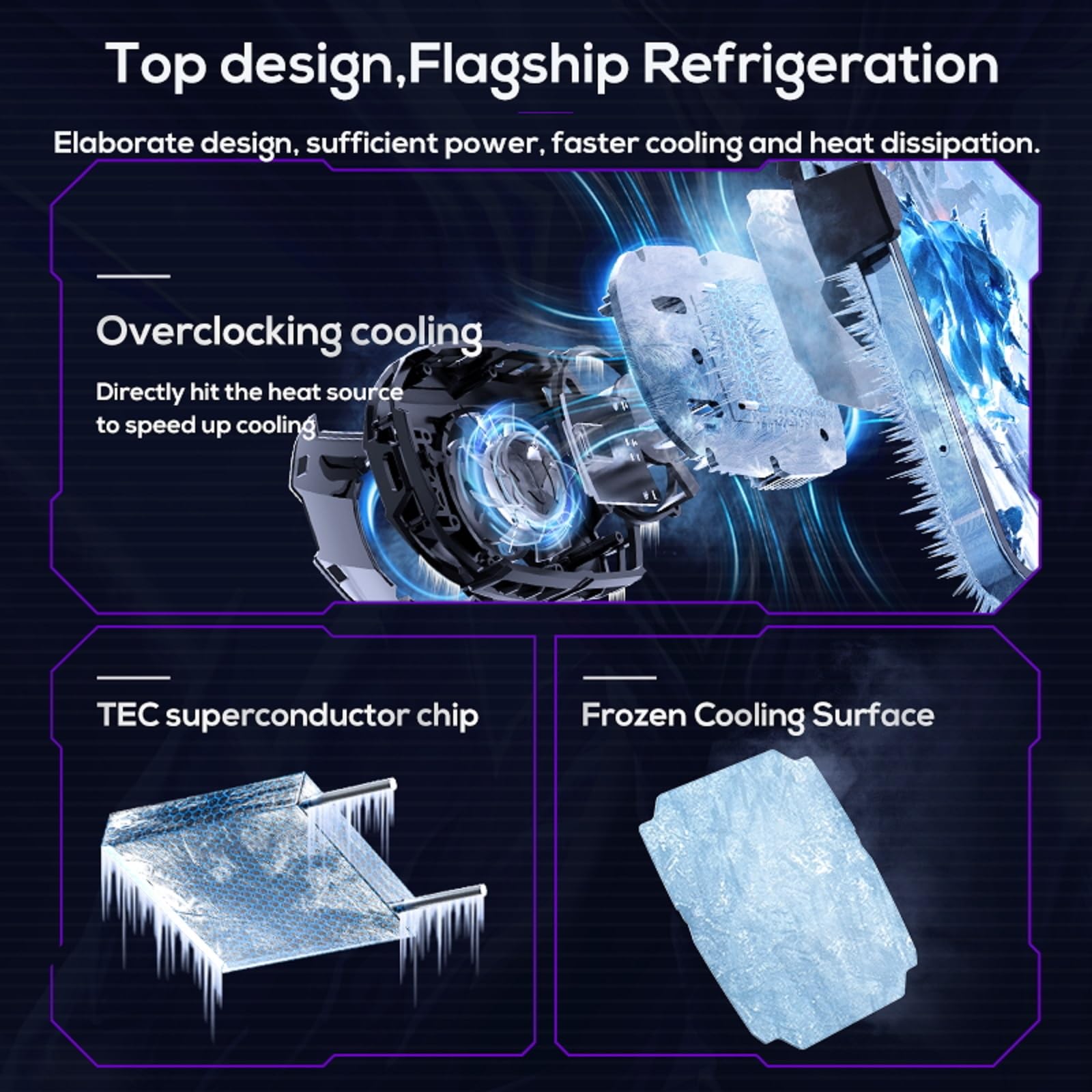 Phone Cooler 27W Cell Phone Fan Cooler Cellphone Radiator With Temperature Display/Intelligent Controls/3 Fan Speed For 2.83 3.6
