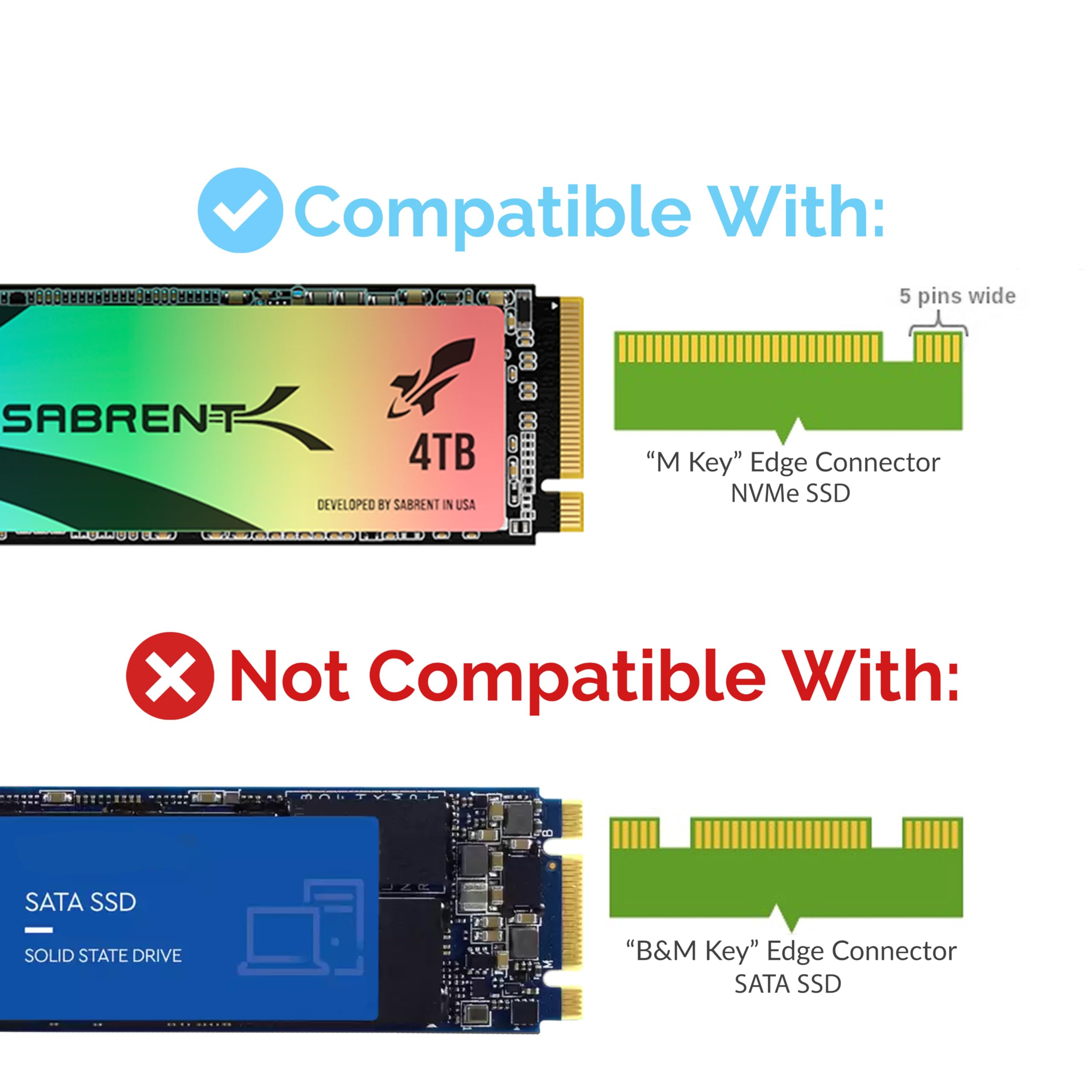Sabrent Nvme M.2 Ssd To Pcie X16/X8/X4 Card With Aluminum Heat Sink (Ec Pcie)