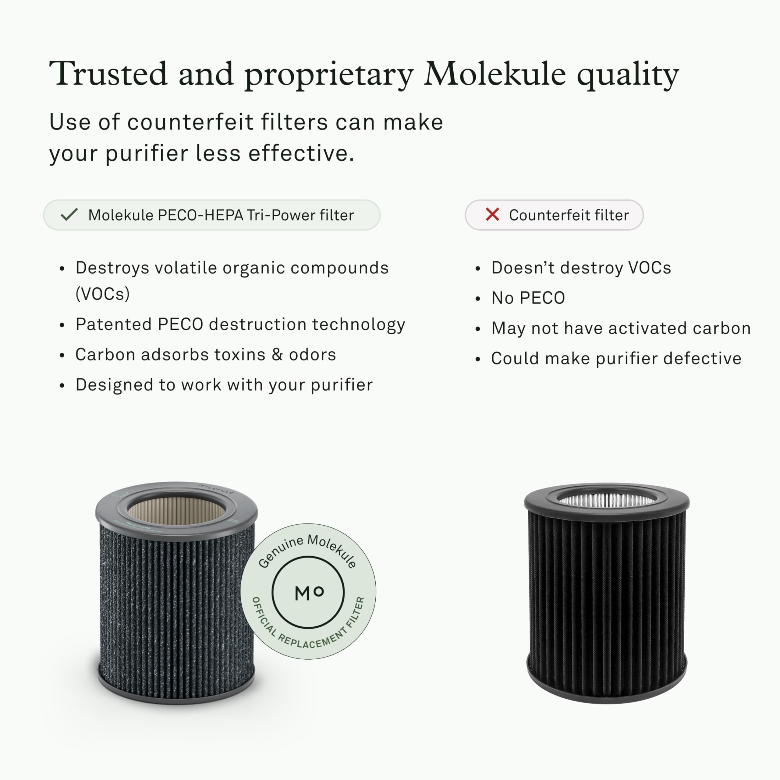 Molekule Peco Hepa Tri Power Filter Air Mini And Air Mini+ | Air Purifier Replacement Filters For Allergens, Smoke, Mold, Bacter
