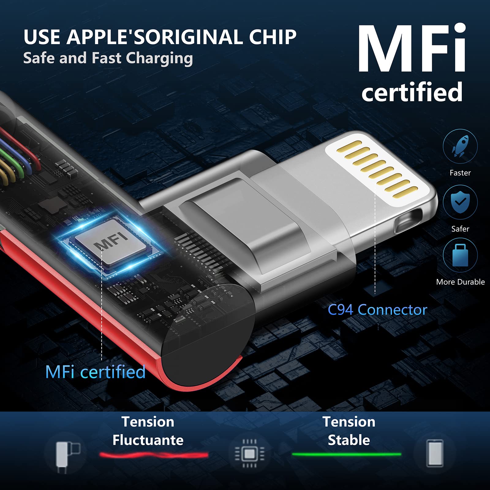 10Ft Iphone Charger Cable,3Pack 90 Degree Charging Cable, [Apple Mfi Certified] Long Lightning Cable Fast Charging Cord Compatible For Iphone 14/13/12/11/Pro/Max/Mini/X/Plus/8/7/6/Plus/   Red