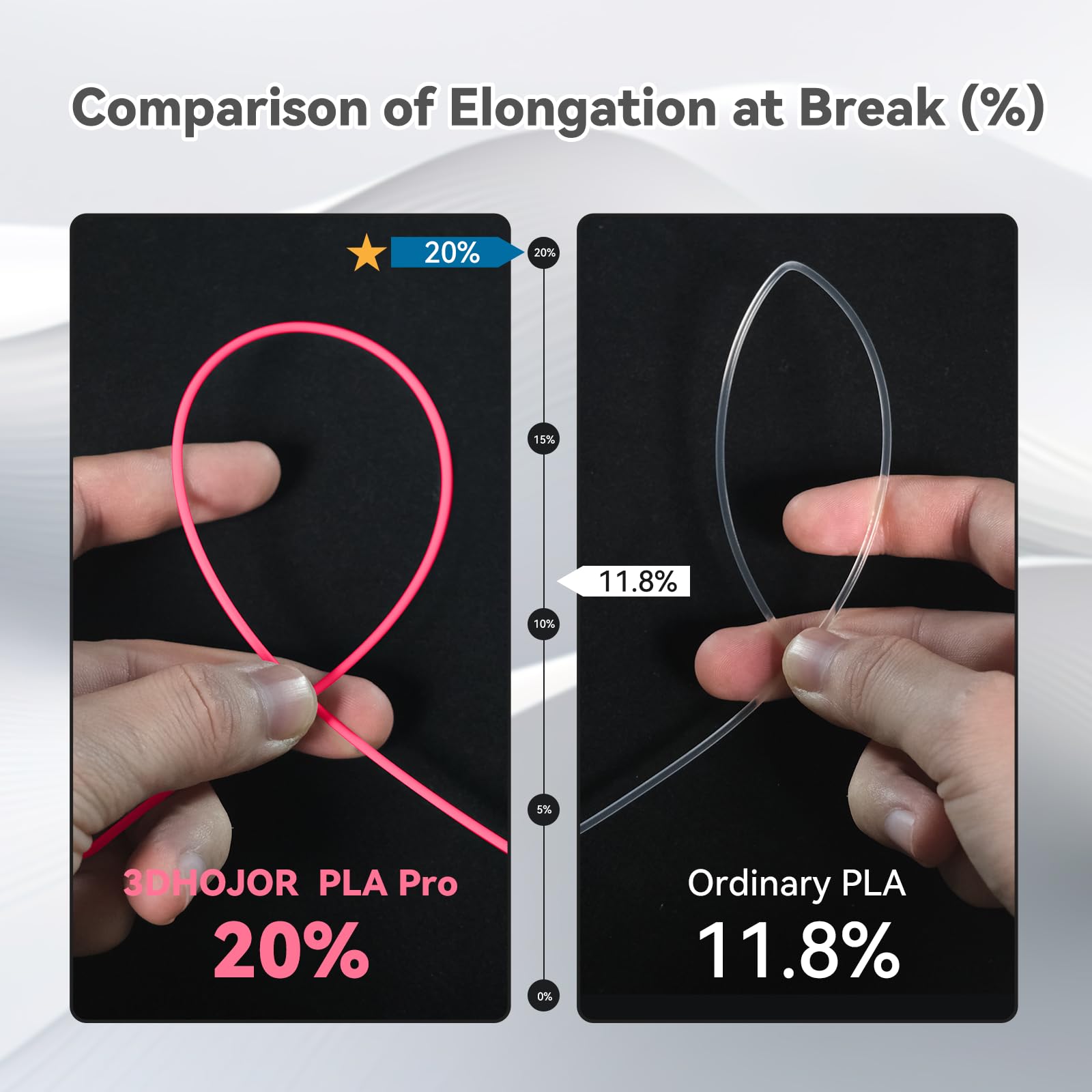 3Dhojor Pla Pro (Plus) Filament 1.75Mm, 3D Printer Filament Pla Plus, Cardboard Spool 3D Printing Filament, Dimensional Accuracy