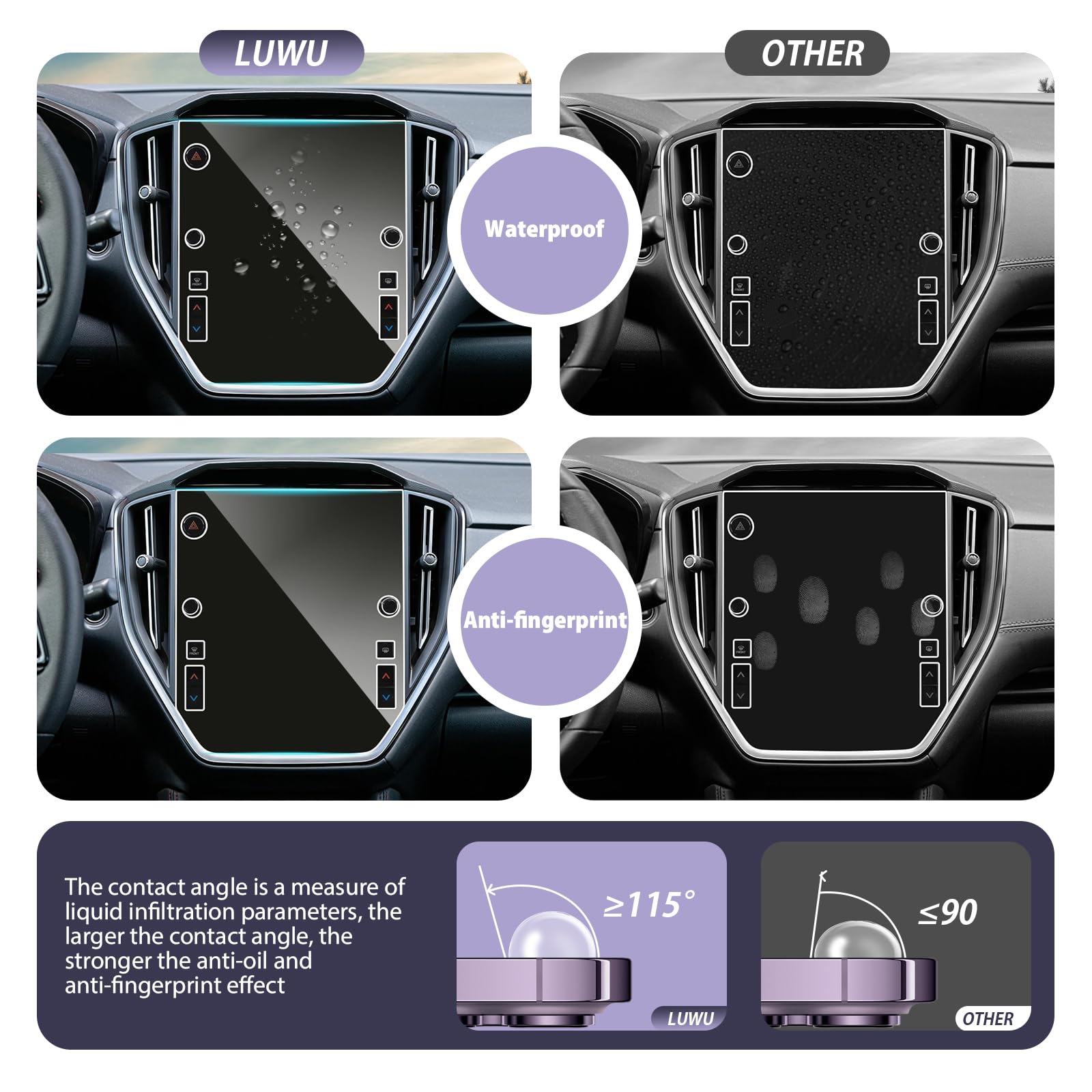 Luwu For 2022 2025 Subaru Wrx Screen Protector 11.6Inch Subaru Wrx Navigation Protective Film Subaru Wrx Touchscreen Protector Subaru Wrx Navigation Protector Foil 2024 2025 Subaru Wrx Accessories