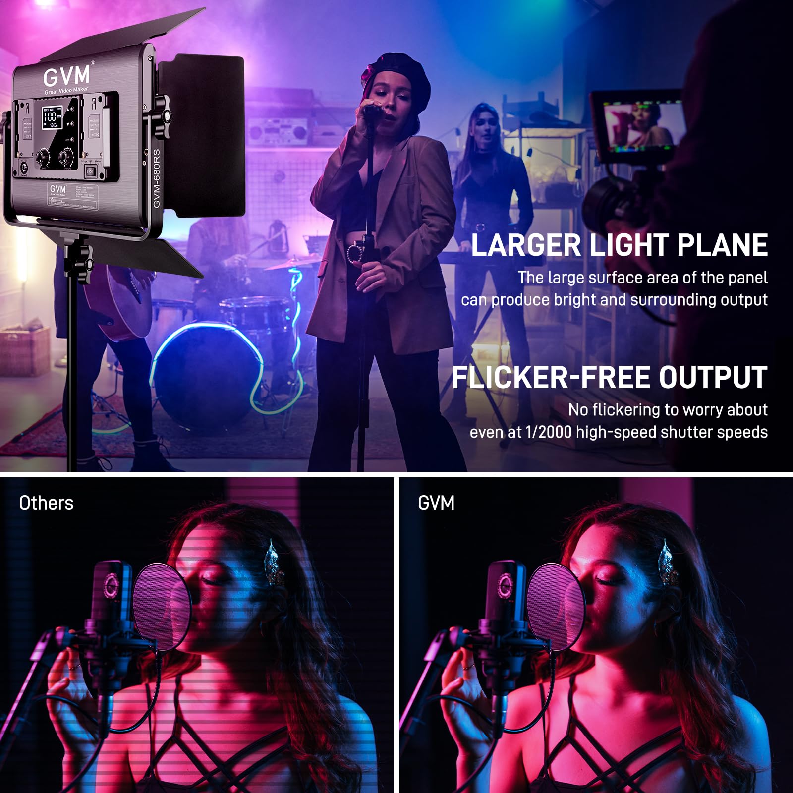 Gvm Rgb Led Video Light With Lighting Kits, 680Rs 50W Led Panel Light With Bluetooth Control, 2 Packs Photography Lighting For Y