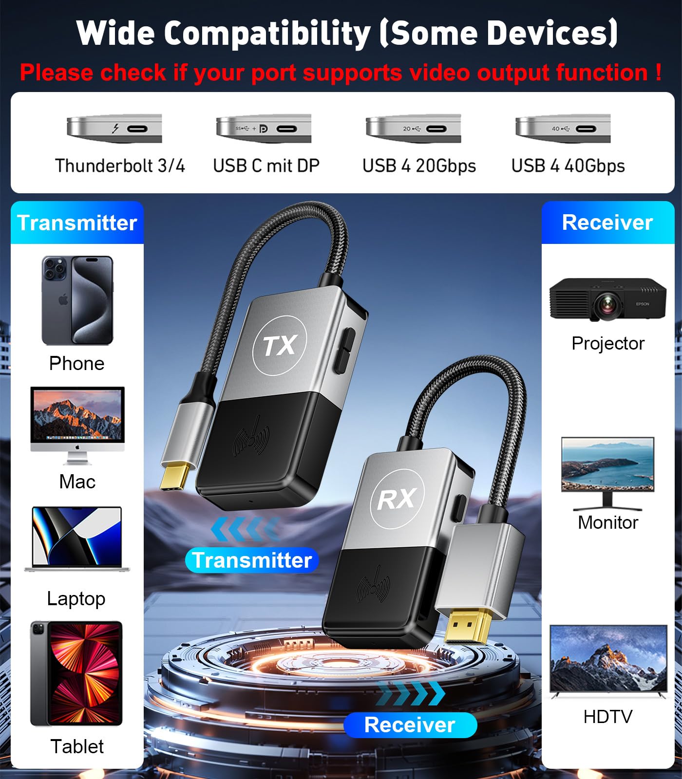Usb C To Hdmi Wireless Transmitter And Receiver, Usb C 3.1 Port Wireless Hdmi Receiver 4K Output(2025 Upgraded), 165Ft/50M, Sing