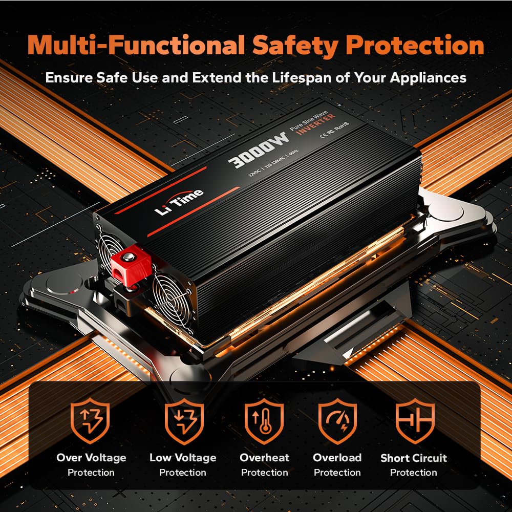 Litime 3000W Pure Sine Wave Inverter 12V Dc To 120V Ac Converter With Remote Control, Surge 6000W, Built-In 4 Ac Outlets, Usb Po
