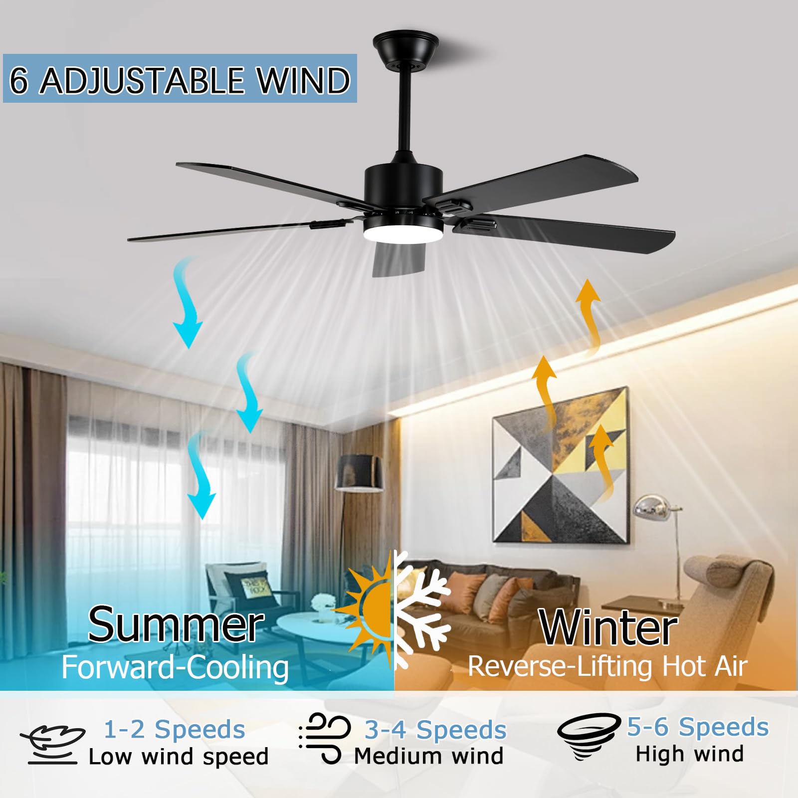 52 Inch Modern Ceiling Fans With Lights App/Remote Control, Low Profile Reversible 6 Speeds Ceiling Fan Light For Indoor/Outdoor