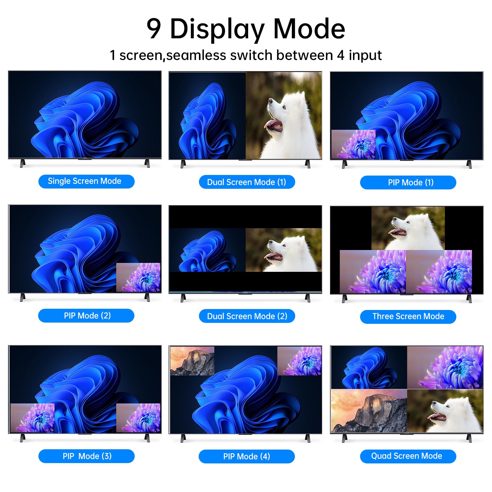 4K Hdmi Quad Multi Viewer 4X1, Yinker 4 In 1 Out Hdmi Quad Switcher 1 To 4 Screen Multiviewer For 4K@60Hz, Supports Audio Extractor & Screen Rotation & 8 Display Modes Pip Pbp & Ir Remote & Rs232
