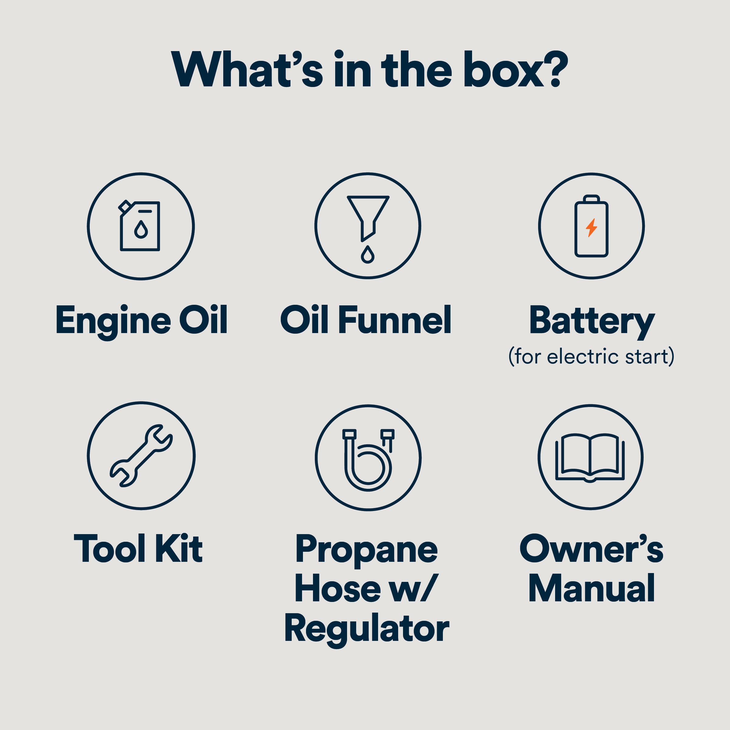 Generac 5,200-Watt Dual-Fuel Portable Inverter Generator - Gas And Propane Compatible - Quiet Operation - Produces Clean, Stable