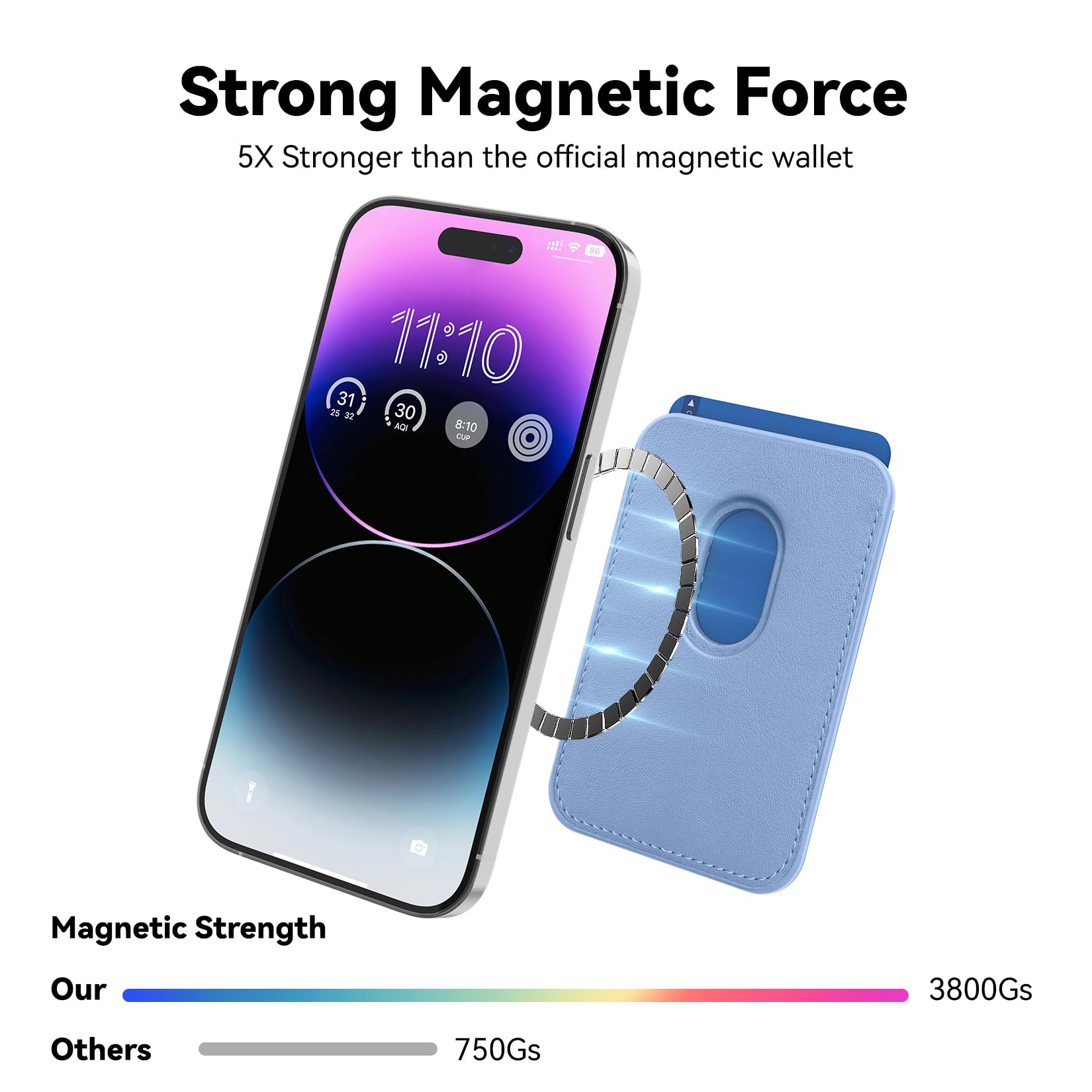 Amzone Magnetic Wallet Cell Phone Card Holder For Phone Case With Mag Safe, Stronger Magnetic Rfid Leather Phone Wallet Stick On