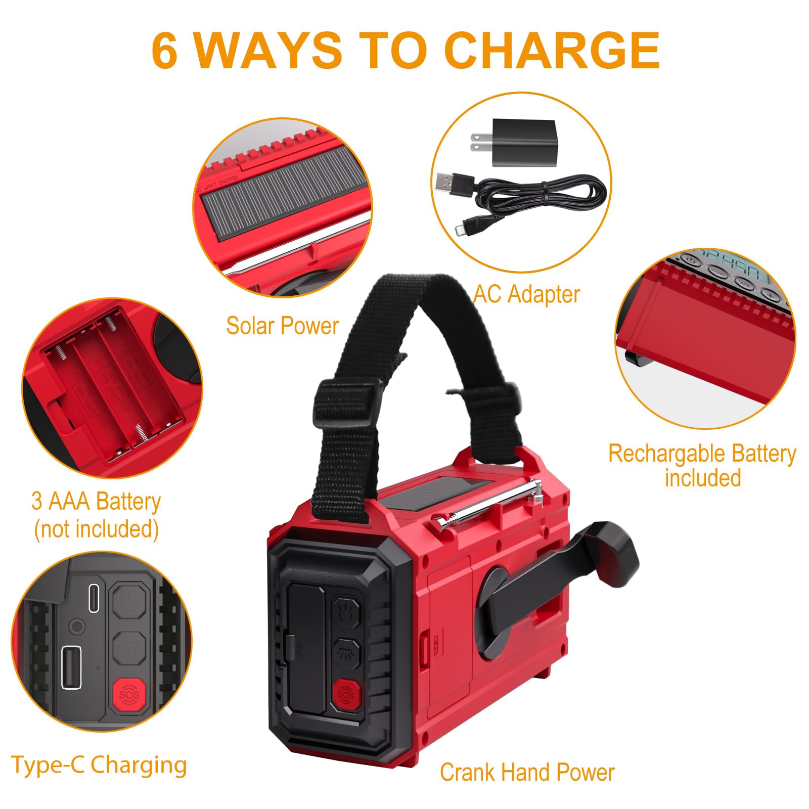 Raynic Emergency Radio, 5000Mah/18500Mwh Weather Radio, Solar Hand Crank Emergency Radio With Am/Fm/Sw/Noaa, Cell Phone Charger,