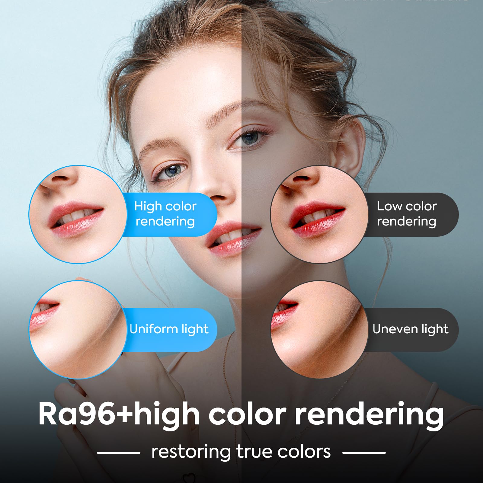 2 Pack 24'' Led Video Light Kit, Heorryn 2700 7500K Dimmable Photography Lighting With Remote And 75Inches Stand, Cri 96+ Studio