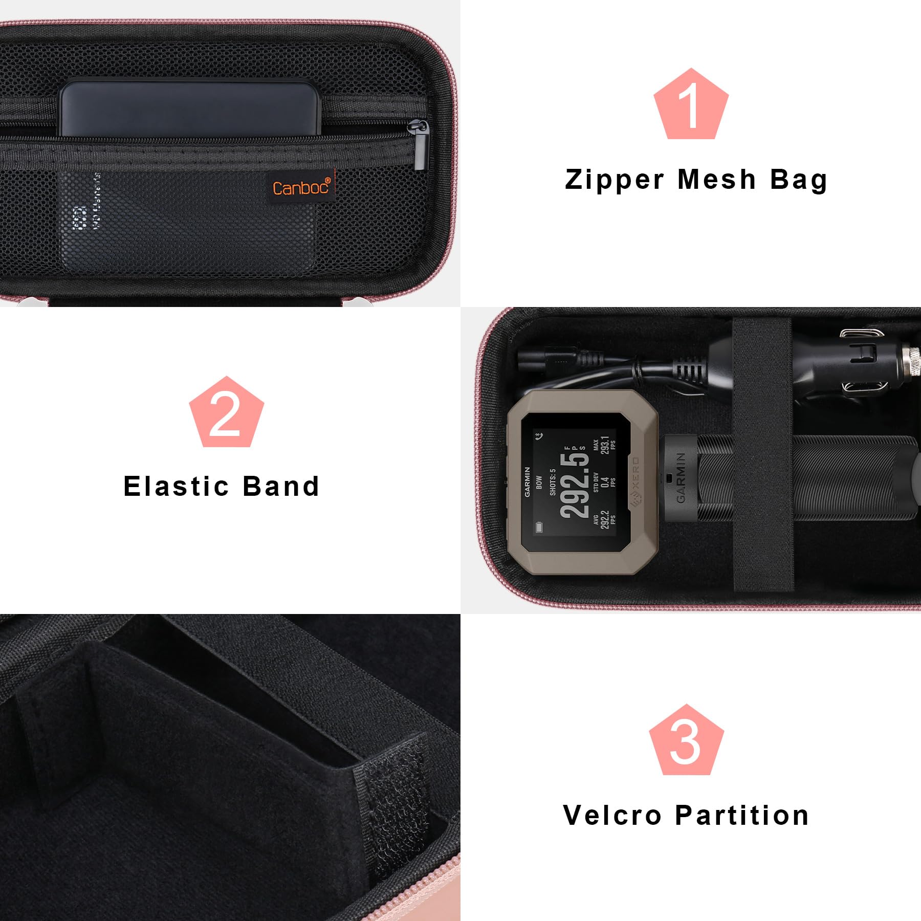 Canboc Carrying Case Compatible With Garmin Xero C1 Pro Compact Chronograph, Mesh Pocket Fit Cable, Portable Charger, Power Bank