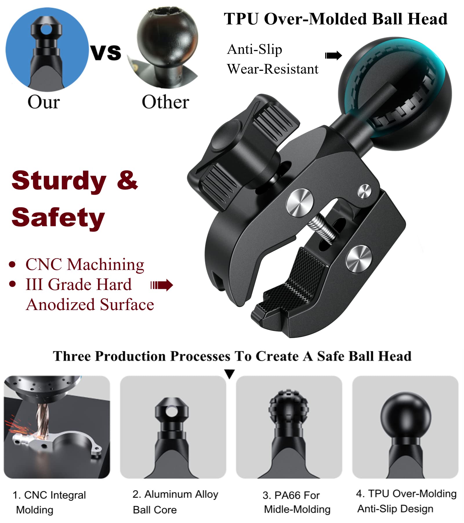 Brcovan Aluminum Alloy Handlebar Clamp Mount Base With 1.5'' Tpu Ball For Rails 0.5'' To 1.75'' In Diameter, Compatible With Ram Mounts C Size 1.5 Inch Ball Double Socket Arm