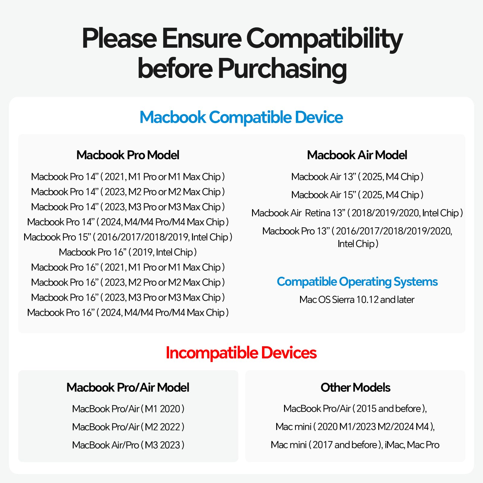 Macbook Pro Docking Station Dual Monitor 4K@60Hz For Macbook Pro/Air M3 Pro/M4, Pulwtop Usb C Docking Station Stand Laptop Dock