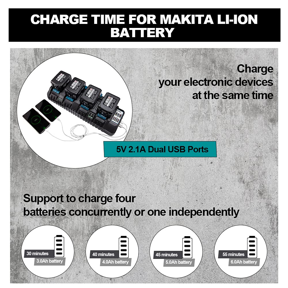 Waxpar Dc18Sf 4 Port 12A Battery Charger Compatible With Makita 18V Battery, 18V Rapid Charger Multiple Battery Charger