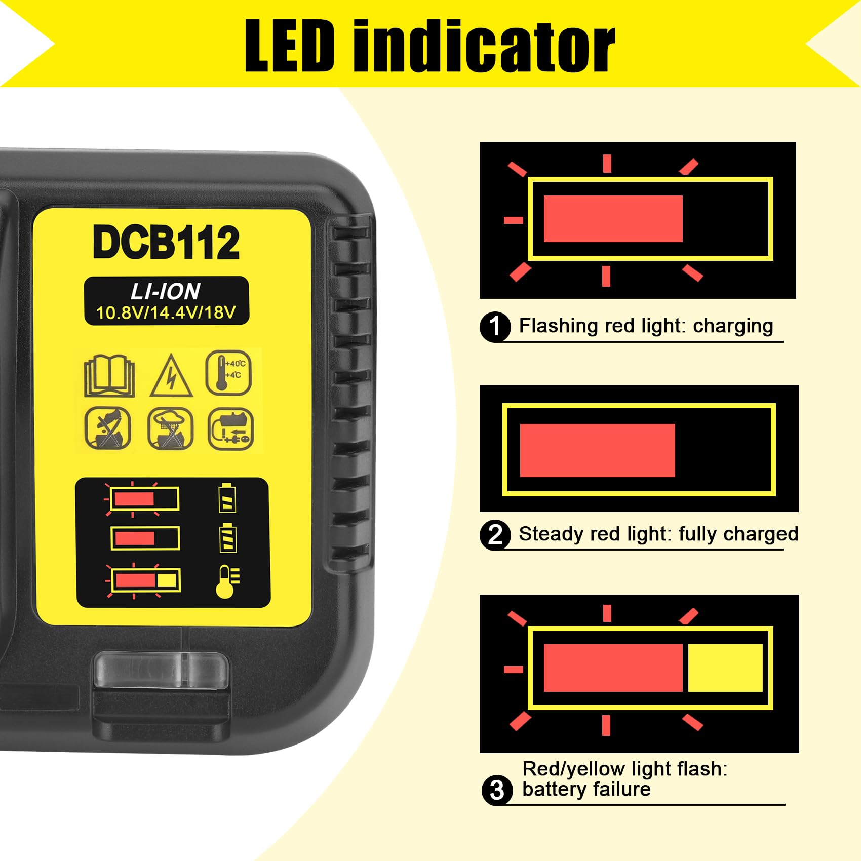 Jyjzpb Dcb112 Battery Charger Compatible For 20V Battery Dcb206 Dcb204 Dcb230 Dcb240 Dcb120 Dcb126 Dcb612 Dcb609 Dcb606 Replacem