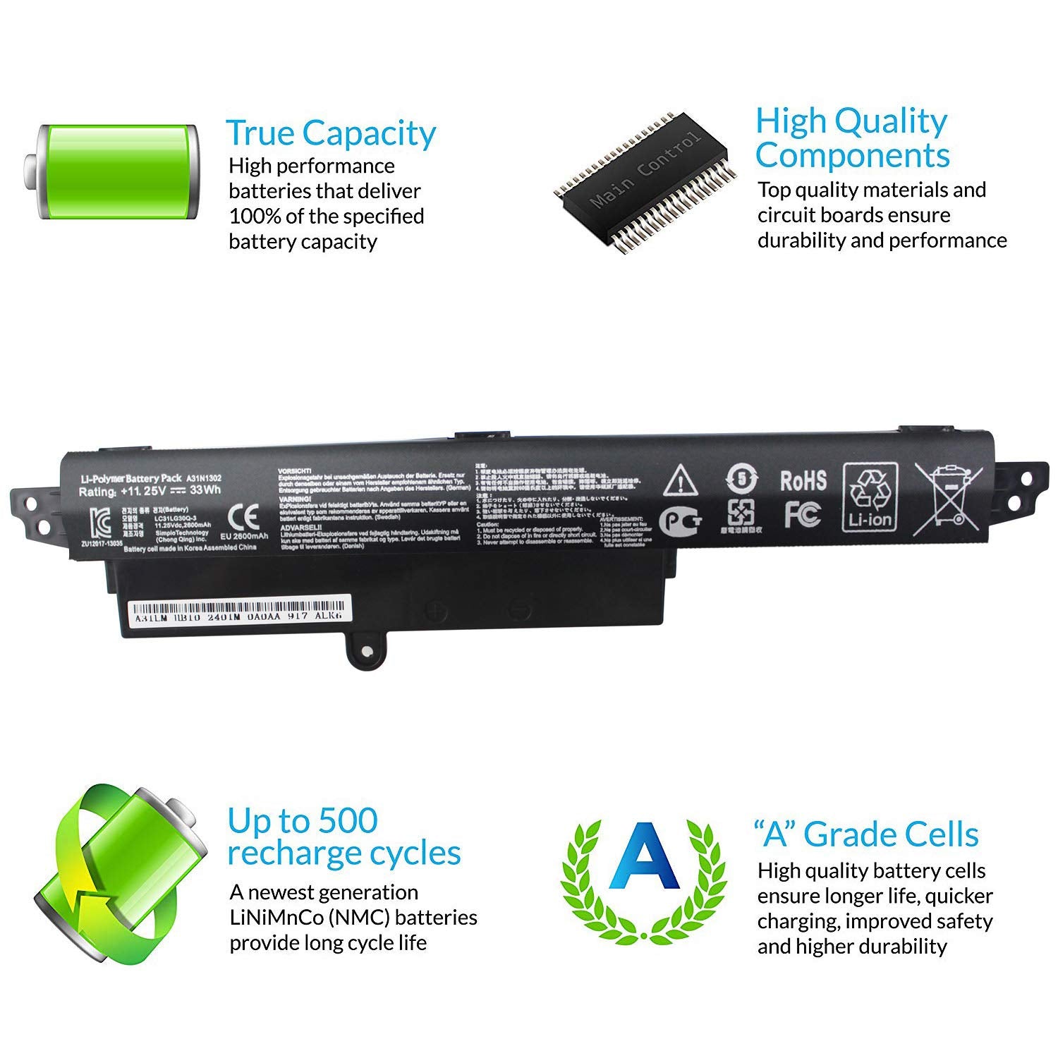 Gomarty A31N1302 Battery For Asus Vivobook X200Ca X200M X200Ma F200Ca K200Ma 11.6'' Series A3Ini302 A31N1302 A31Lmh2 A31Lm9H 156