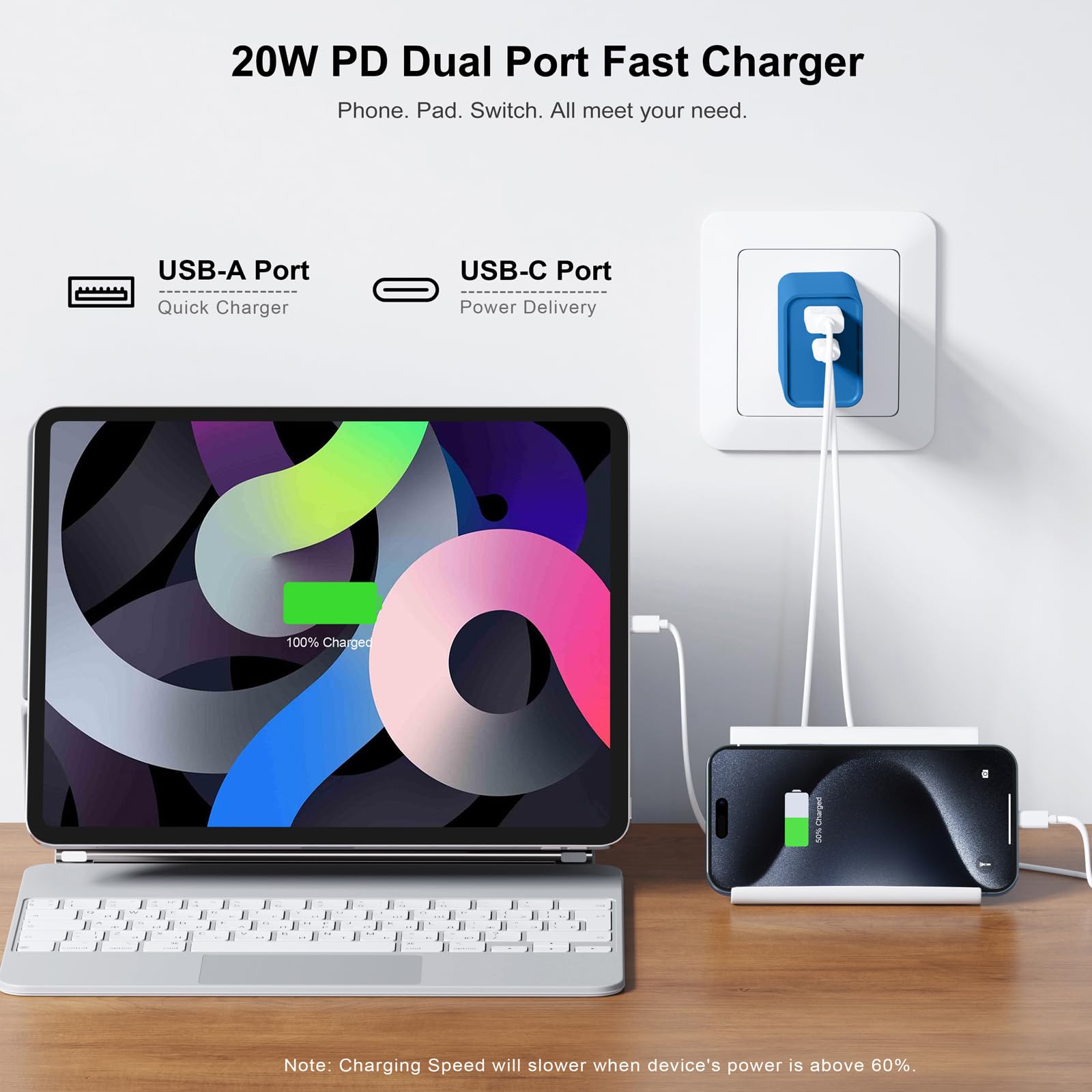 Usb C Wall Charger, 3Pcs 20W Pd + Qc3.0 Usbc Charger Block Super Fast Power Output Rapid Charging Box Wall Plug Cube For Iphone